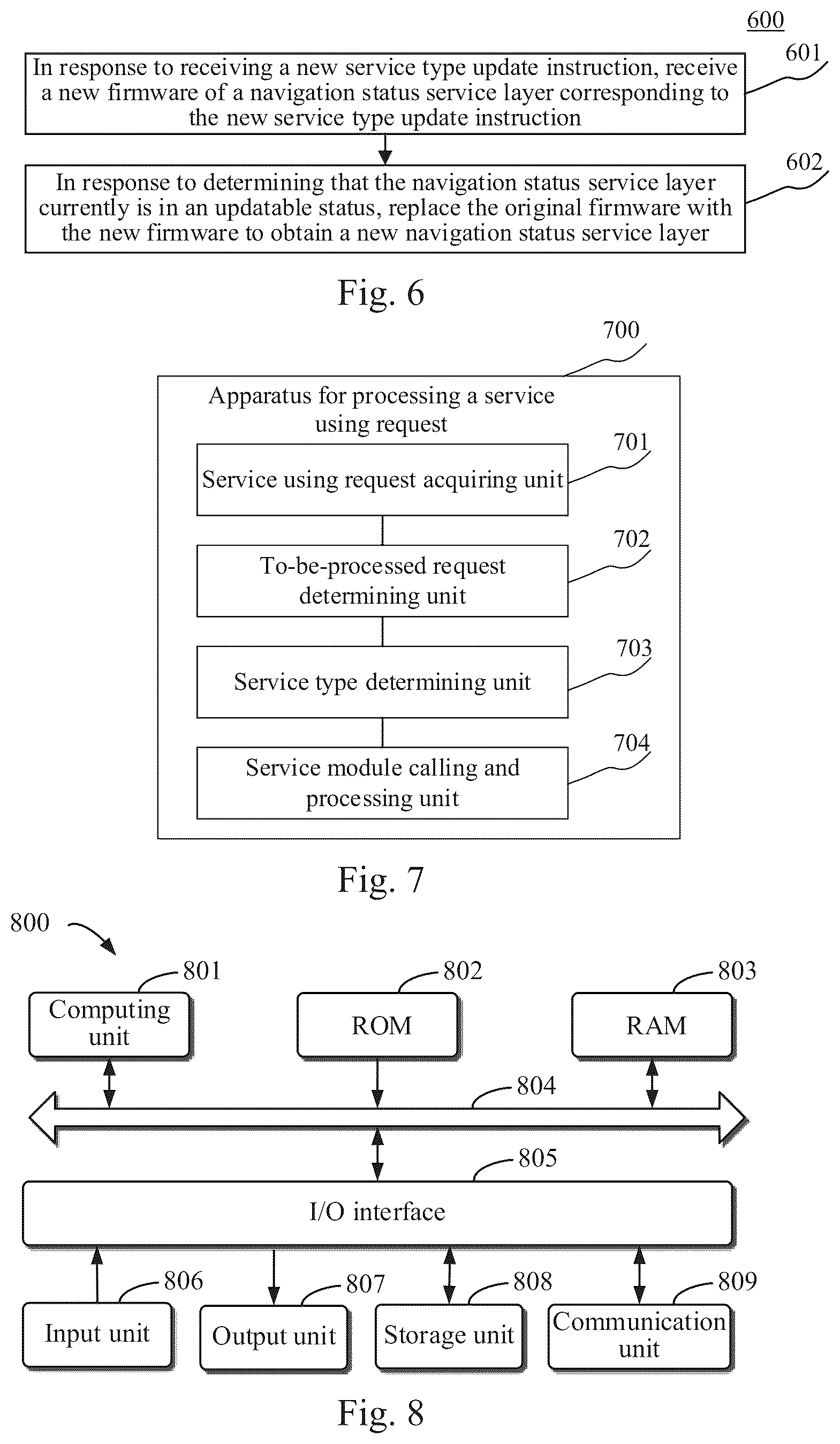 Patent US12613733 Figure 4 – Method and device for processing service using request, and computer readable storage medium
