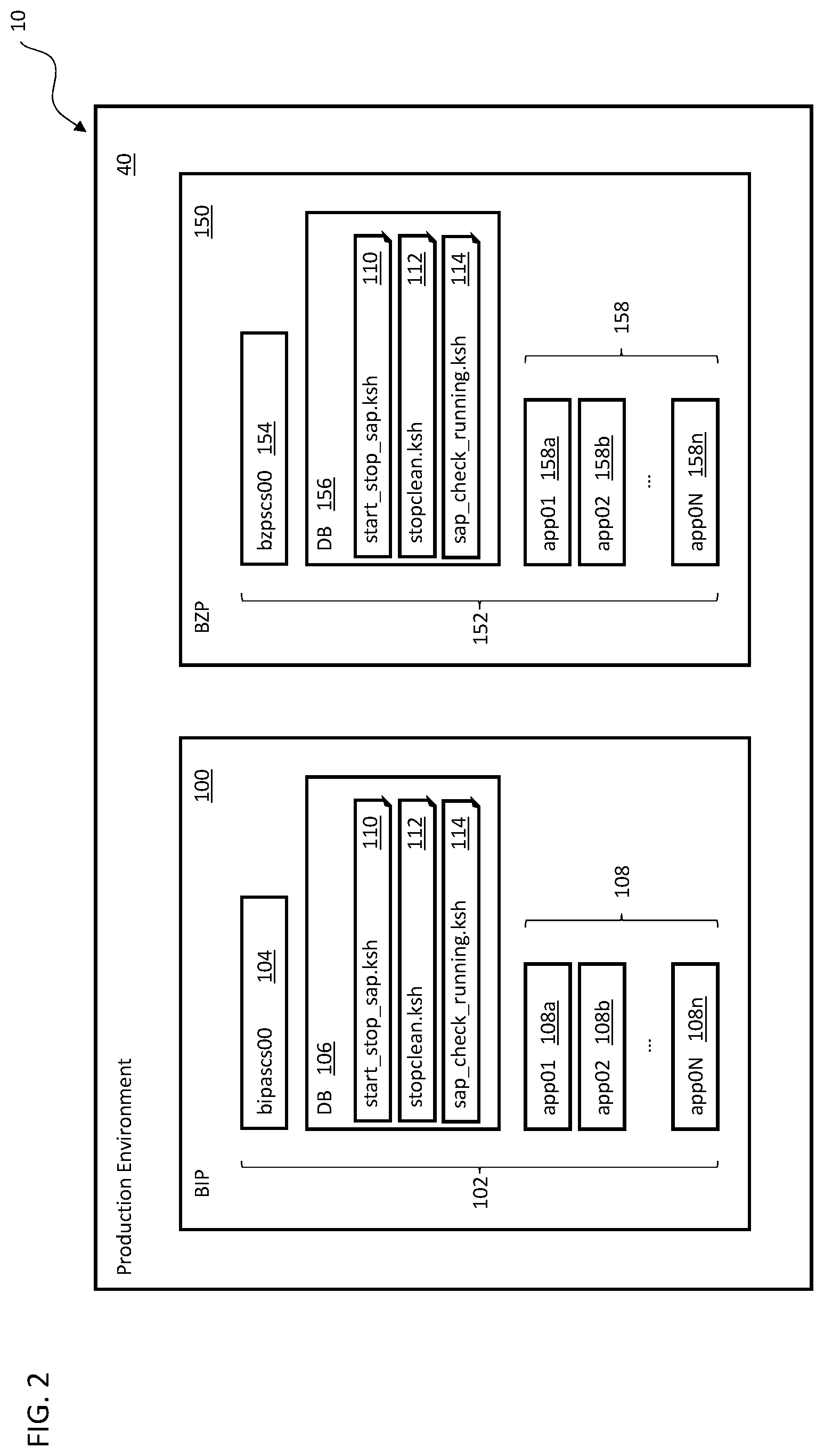 Patent US12613735 Figure 2 – System, method, and utility for SAP start/stop automation