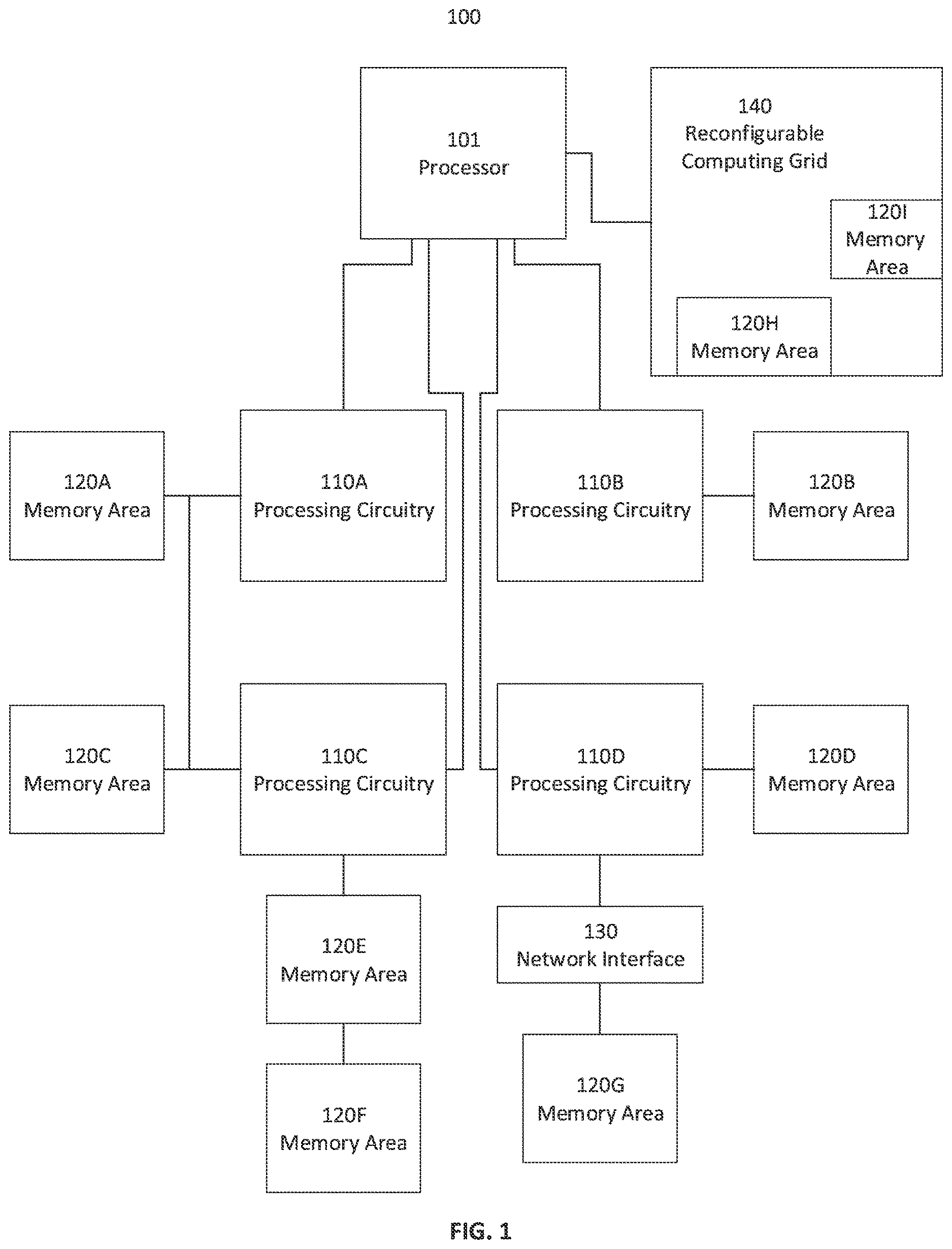 Patent US12613736 — Memory aware context switching — Figure 1
