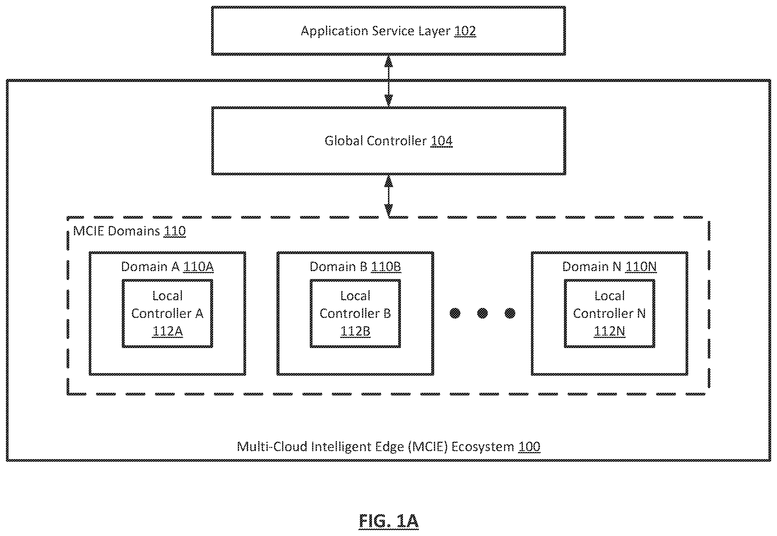 Patent US12613738 Figure 1 – Method and system for dynamic selection of policy priorities for provisioning an application in a distributed multi-tiered computing environment
