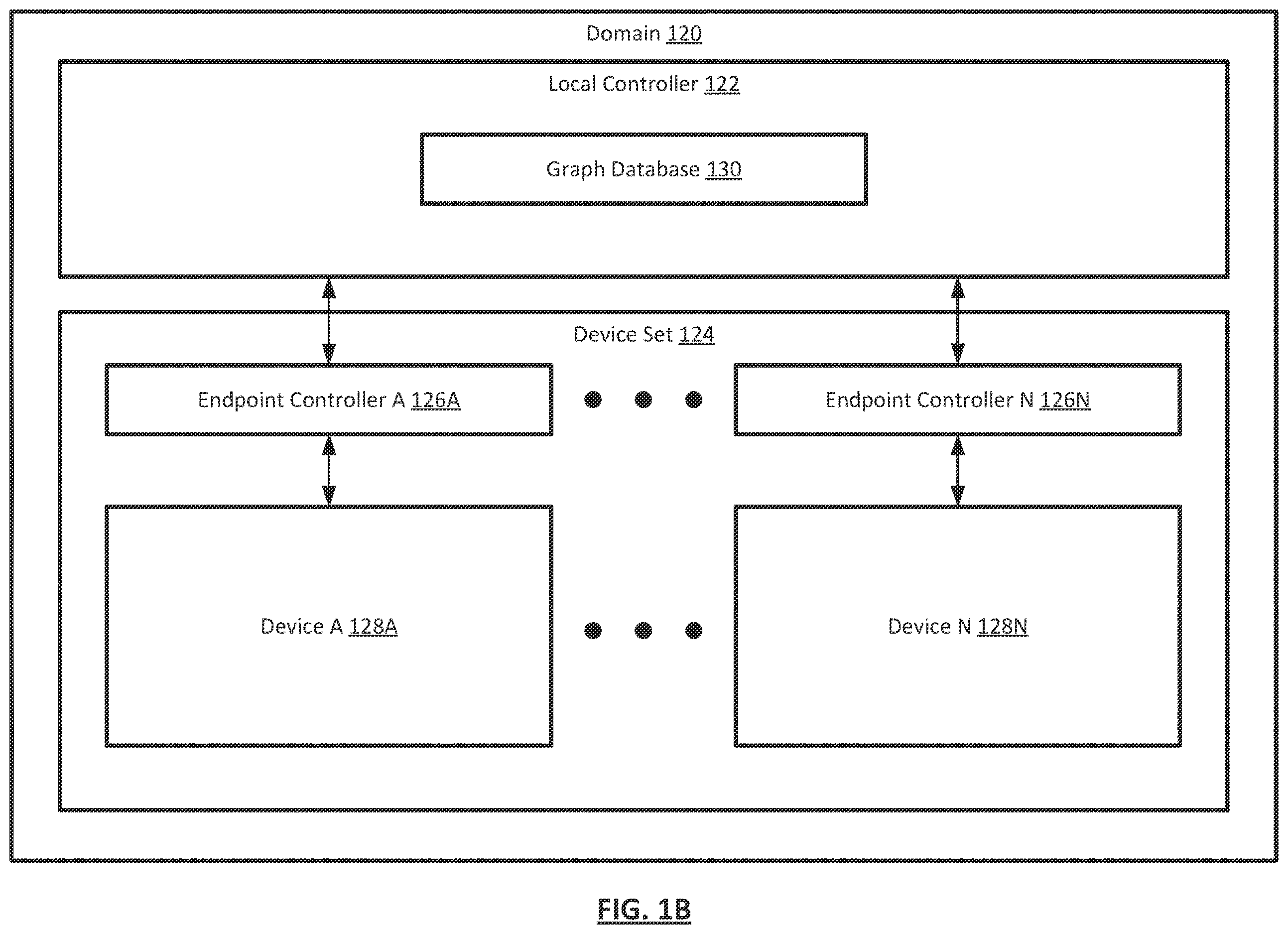 Patent US12613738 Figure 2 – Method and system for dynamic selection of policy priorities for provisioning an application in a distributed multi-tiered computing environment