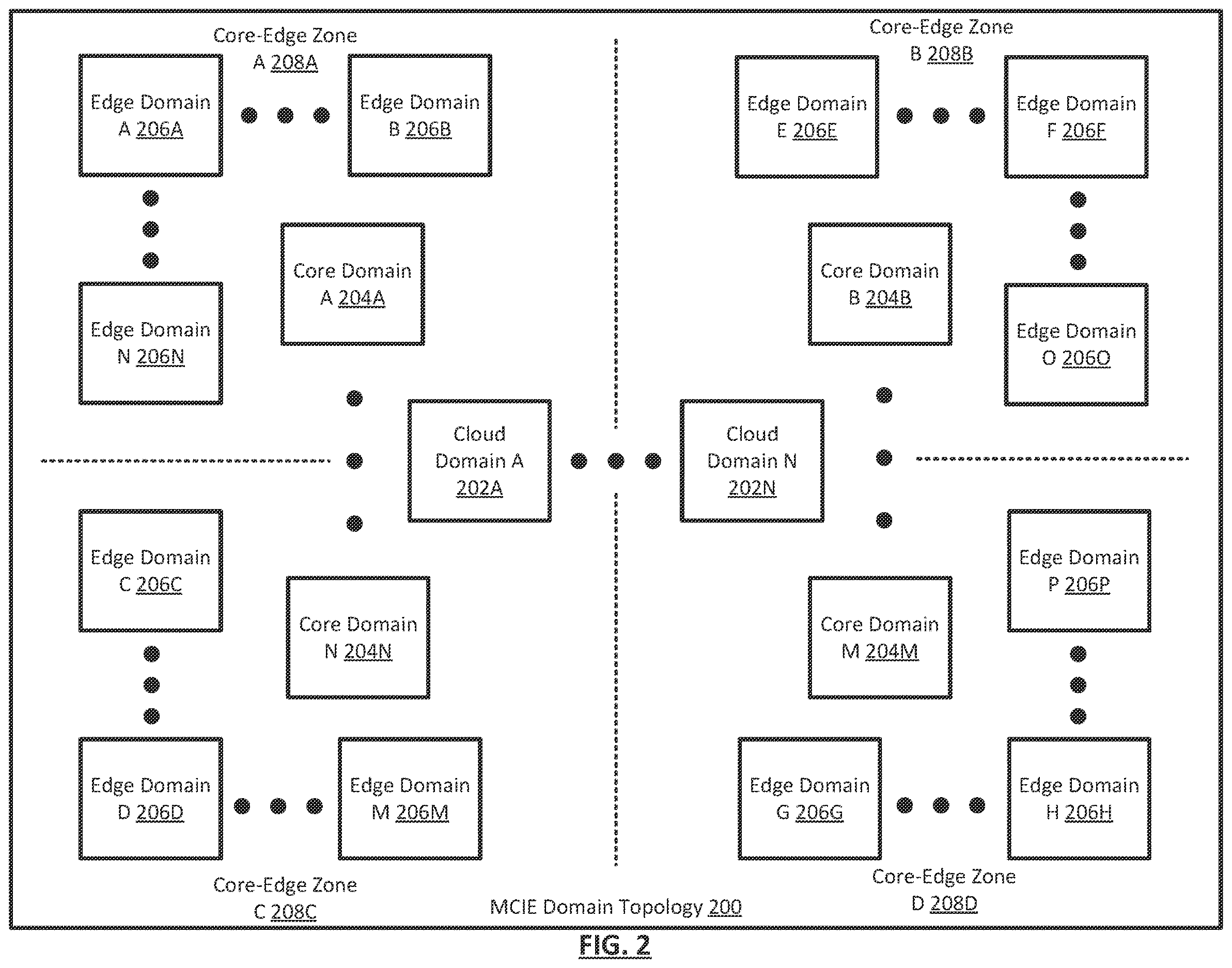 Patent US12613738 Figure 3 – Method and system for dynamic selection of policy priorities for provisioning an application in a distributed multi-tiered computing environment