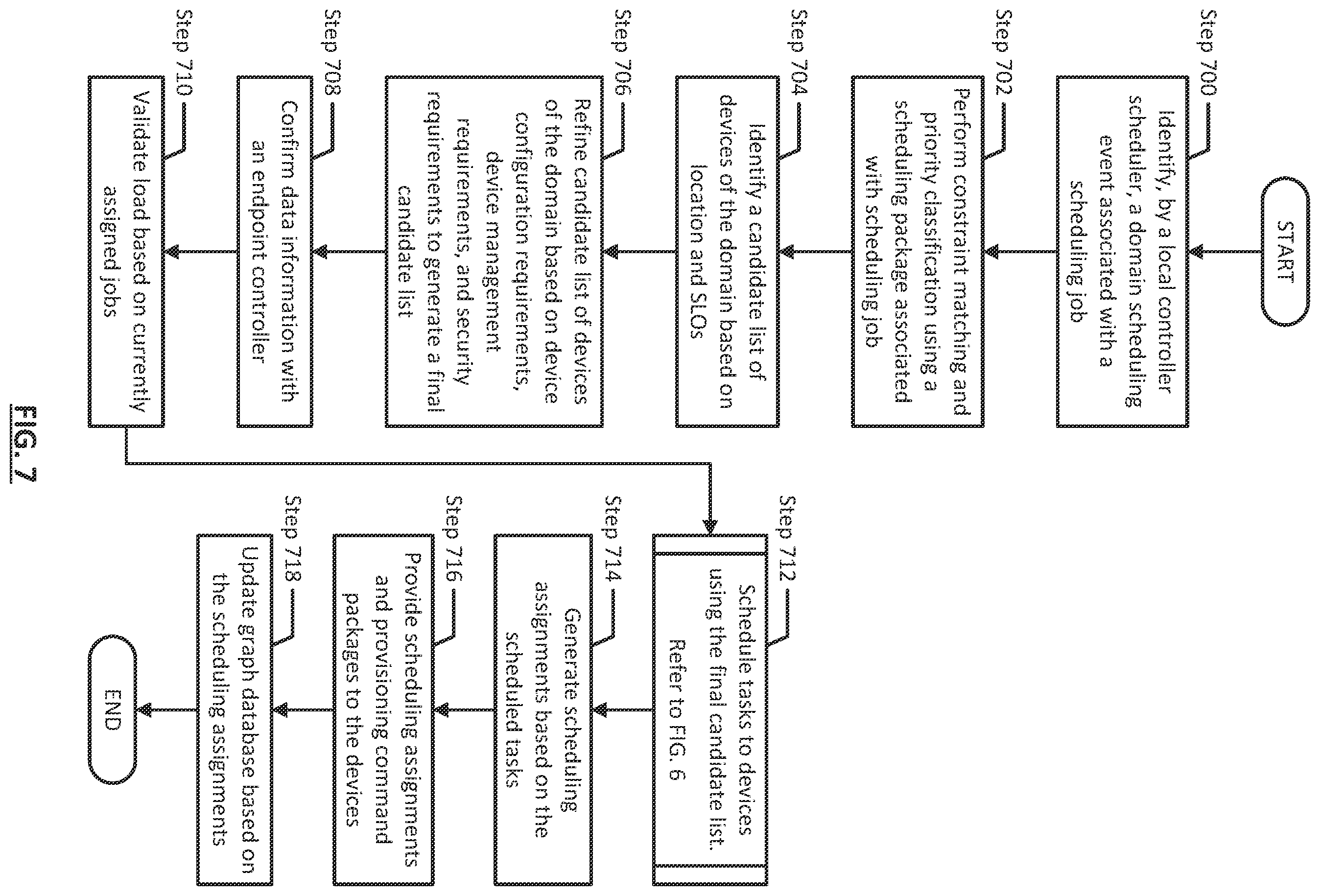 Patent US12613738 Figure 11 – Method and system for dynamic selection of policy priorities for provisioning an application in a distributed multi-tiered computing environment