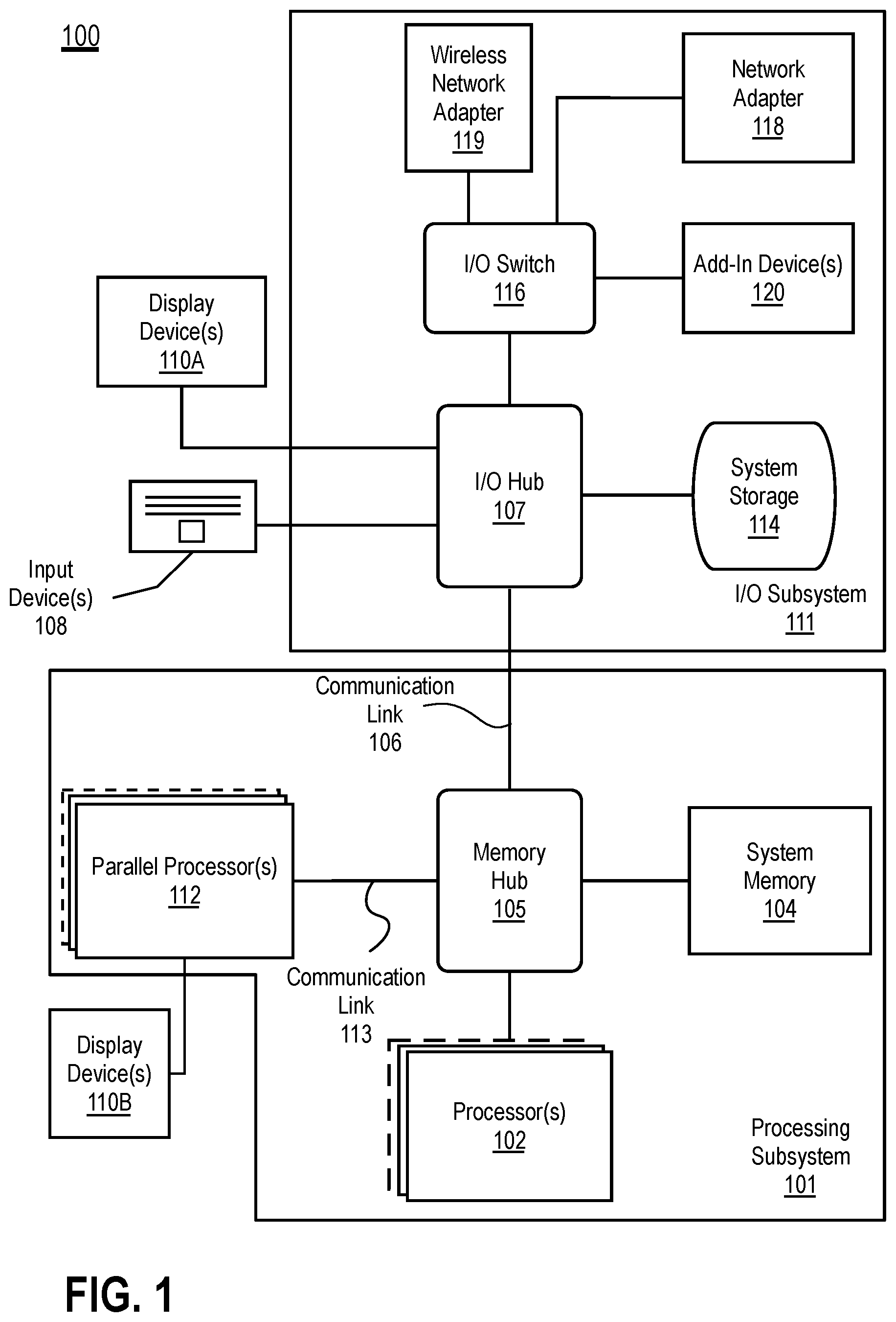 Patent US12613739 — Hard partitioning via intra-SOC composition — Figure 1
