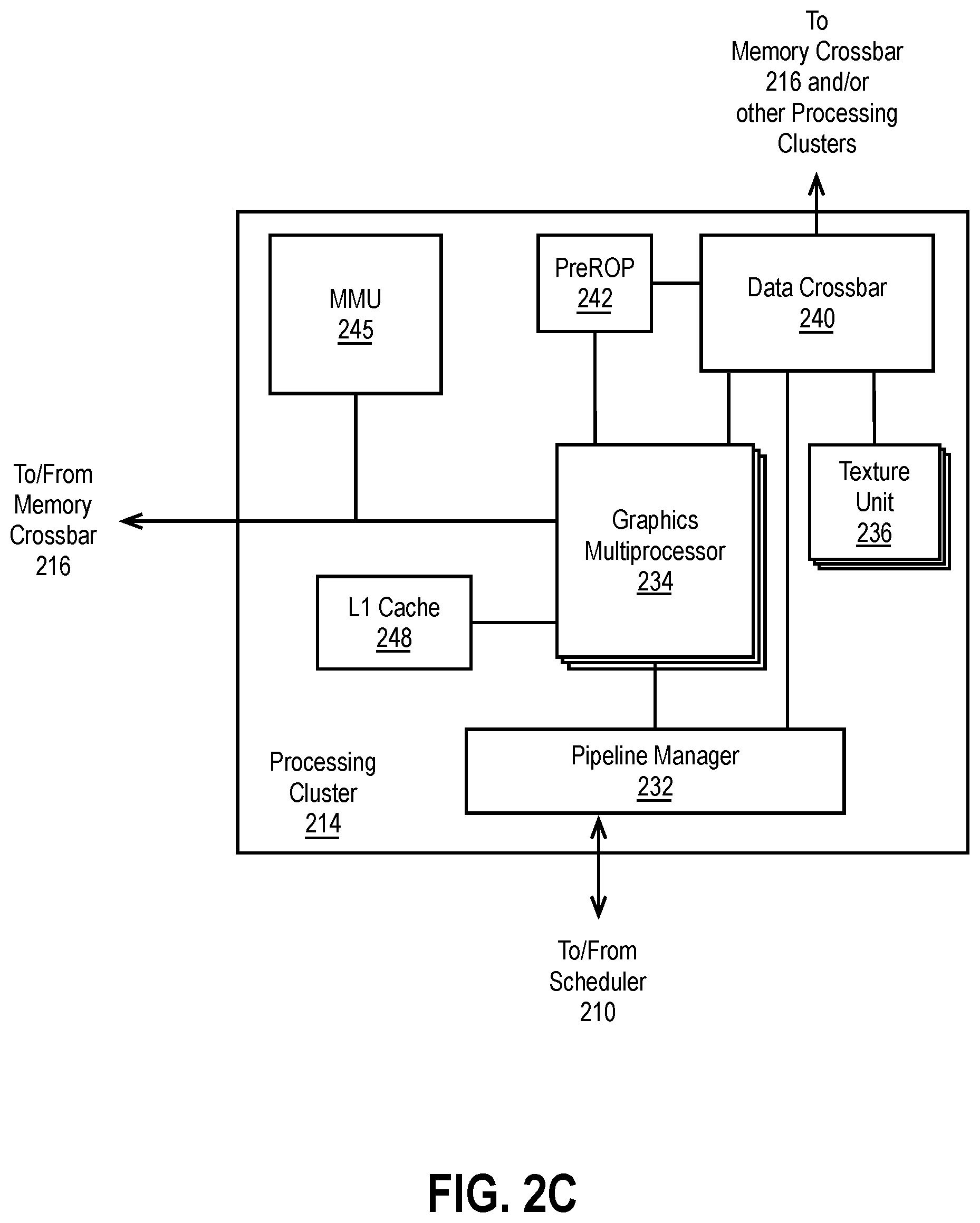 Patent US12613739 Figure 4 – Hard partitioning via intra-SOC composition