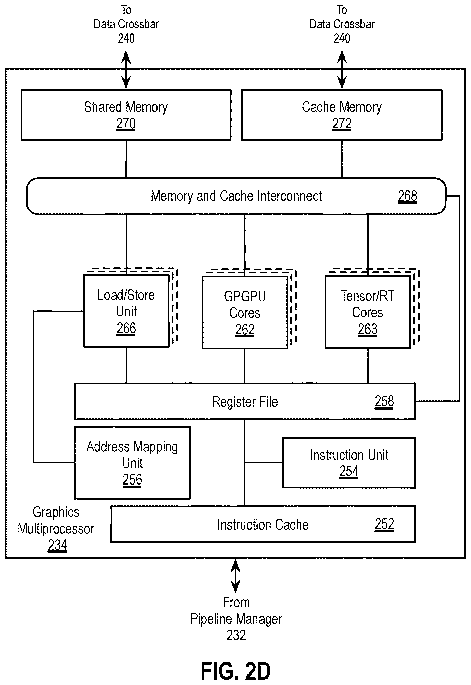 Patent US12613739 Figure 5 – Hard partitioning via intra-SOC composition