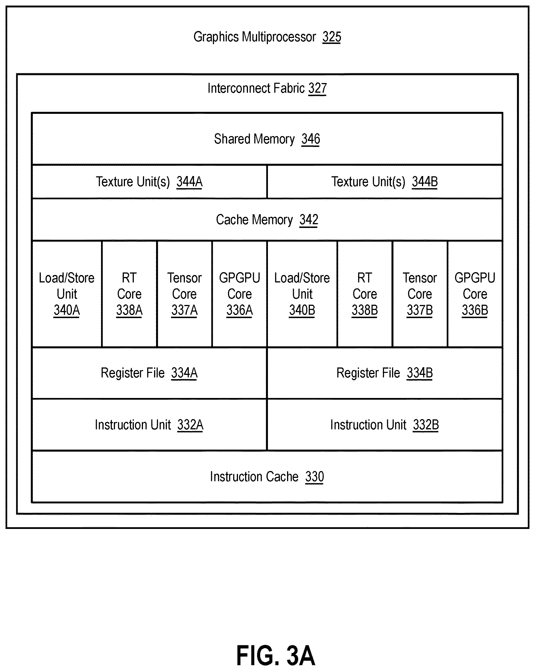 Patent US12613739 Figure 6 – Hard partitioning via intra-SOC composition