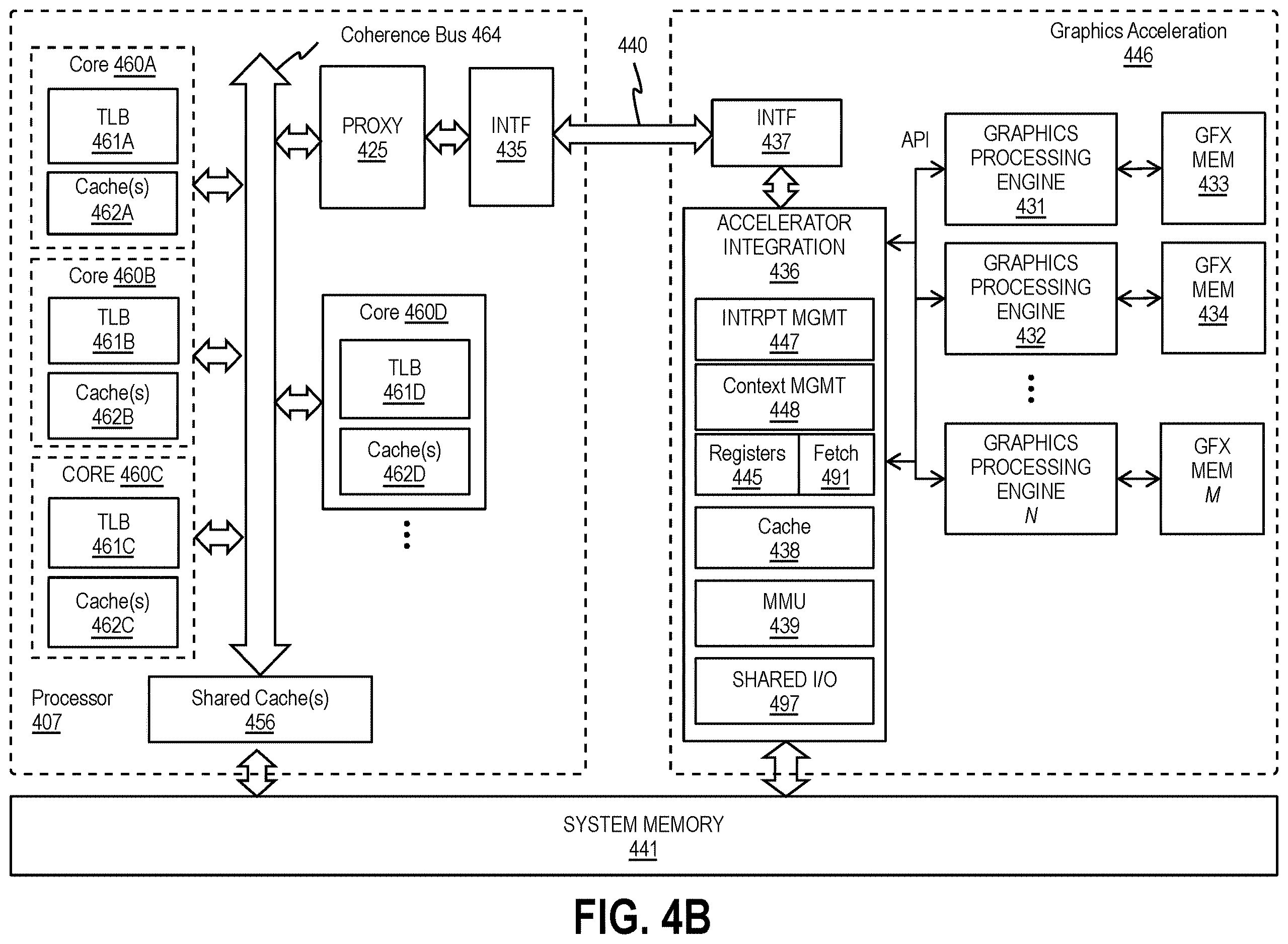 Patent US12613739 Figure 10 – Hard partitioning via intra-SOC composition