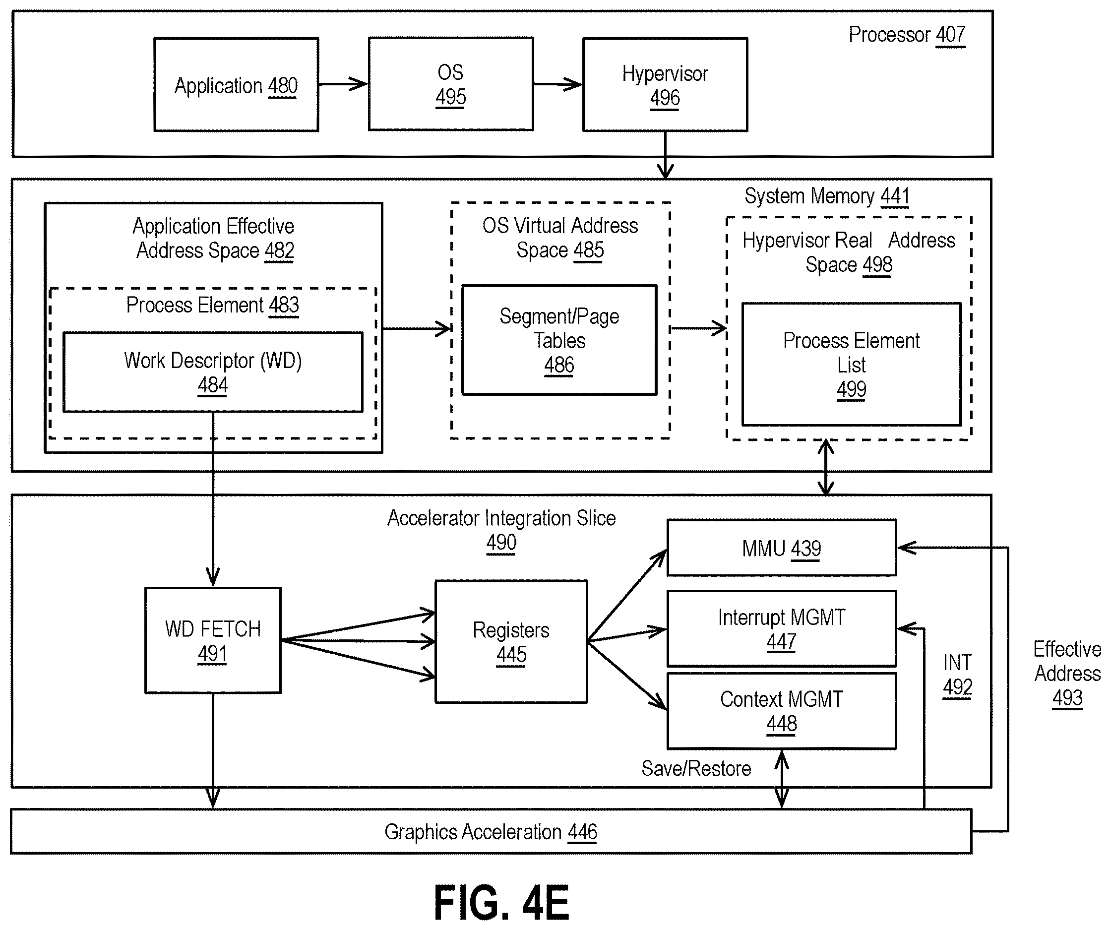 Patent US12613739 Figure 13 – Hard partitioning via intra-SOC composition