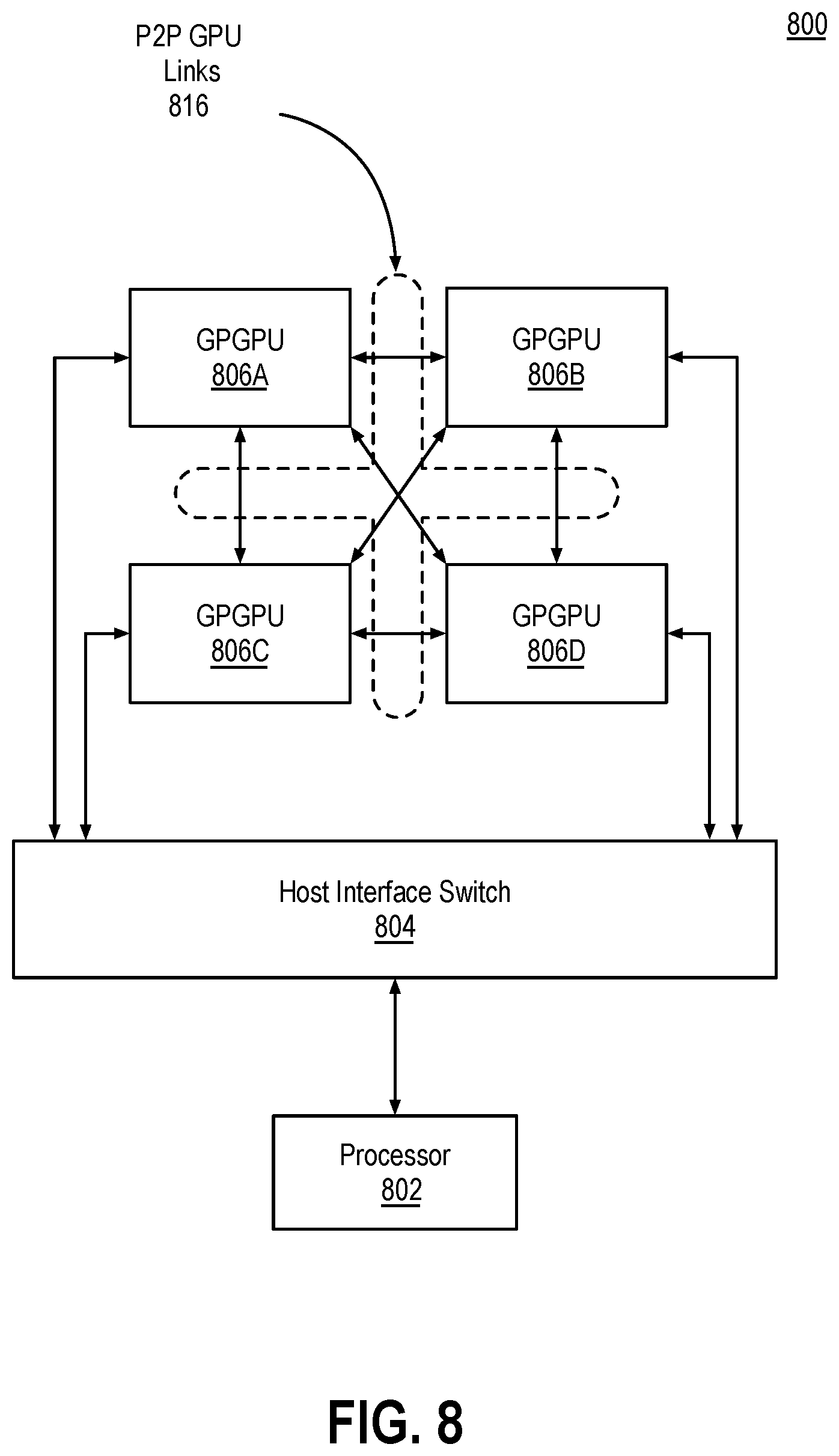 Patent US12613739 Figure 18 – Hard partitioning via intra-SOC composition