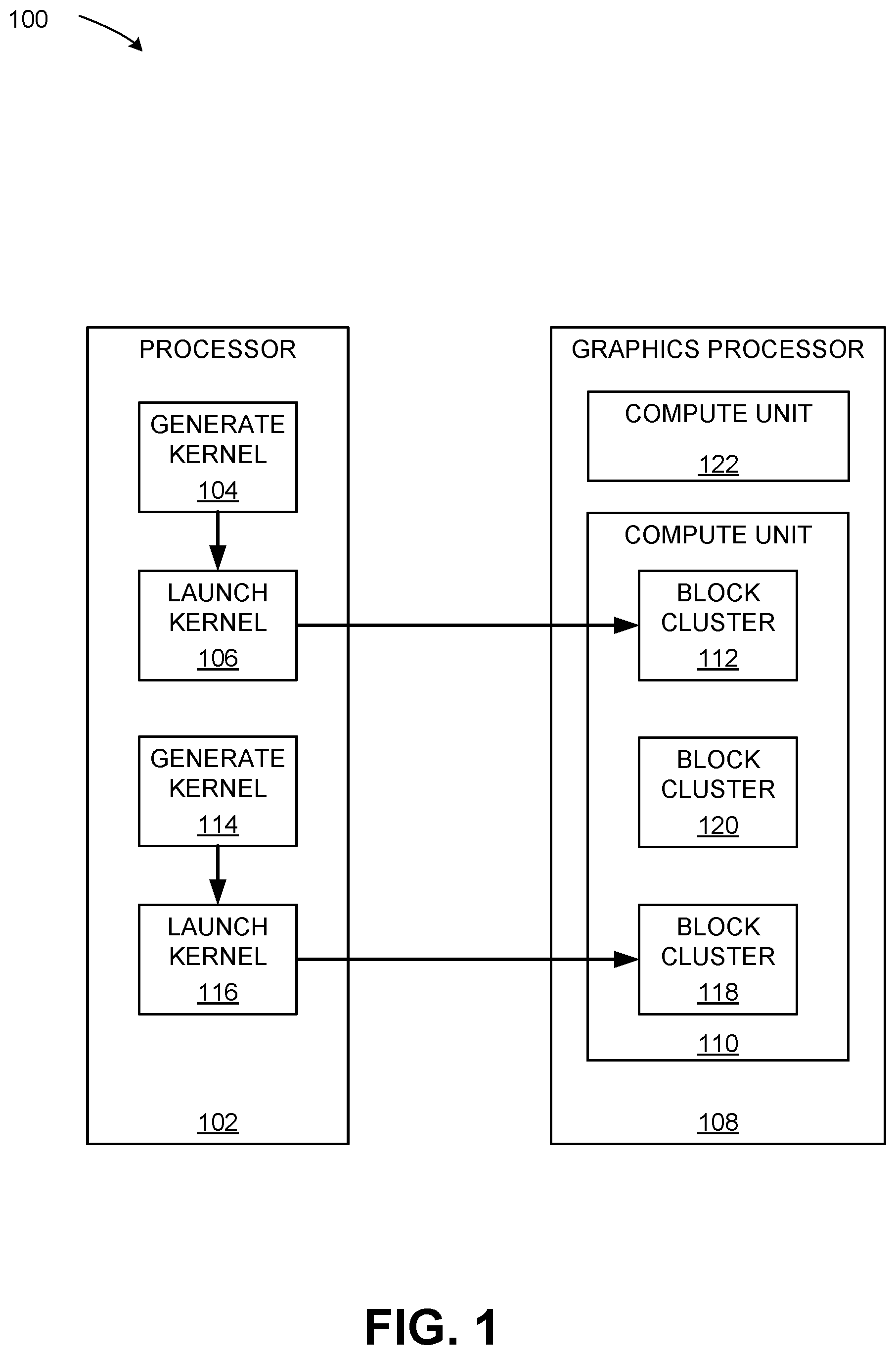 Patent US12613740 — Application programming interface to indicate attributes of groups of blocks of threads — Figure 1