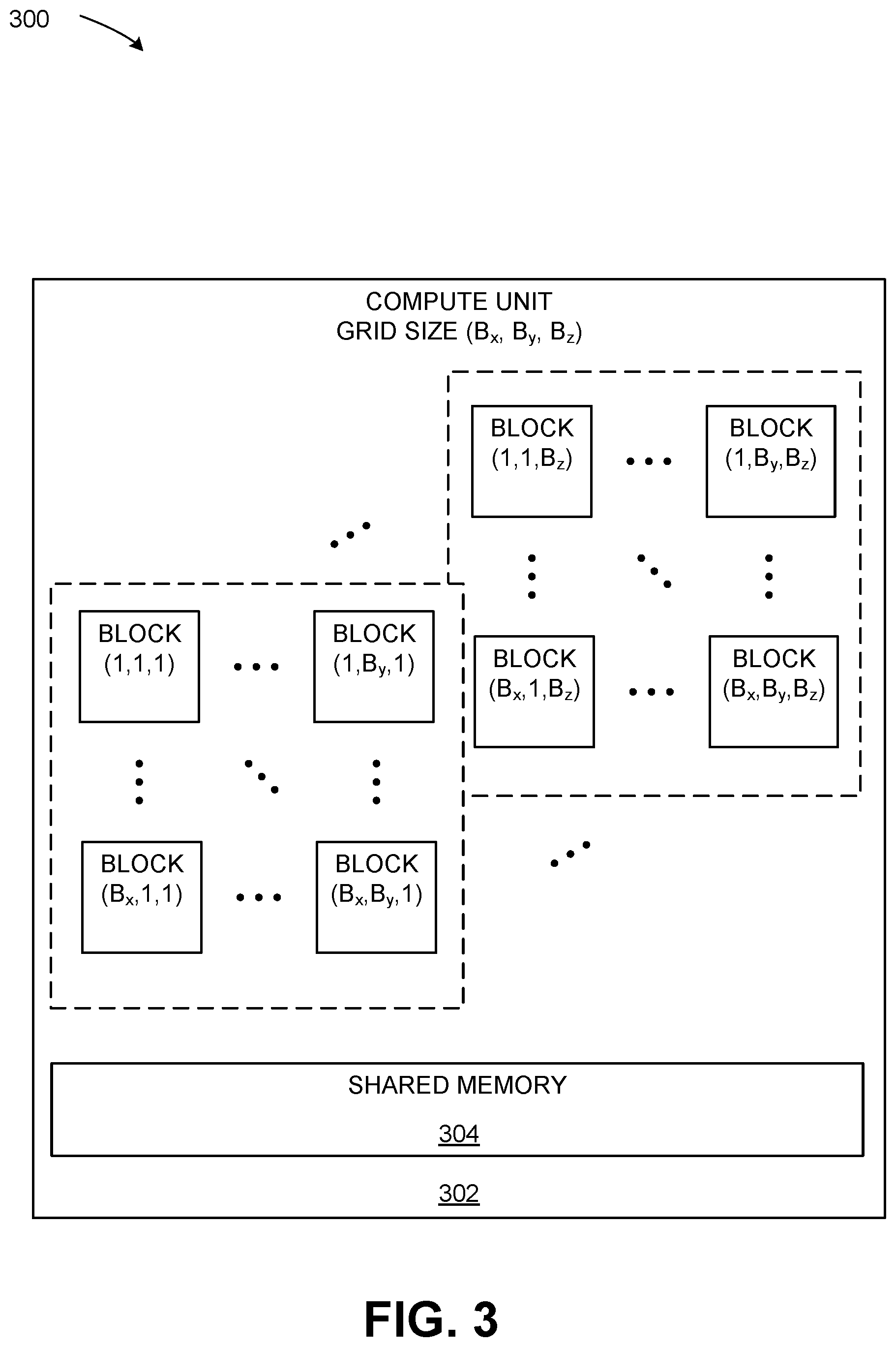 Patent US12613741 Figure 3 – Application programming interface to indicate attribute limitations