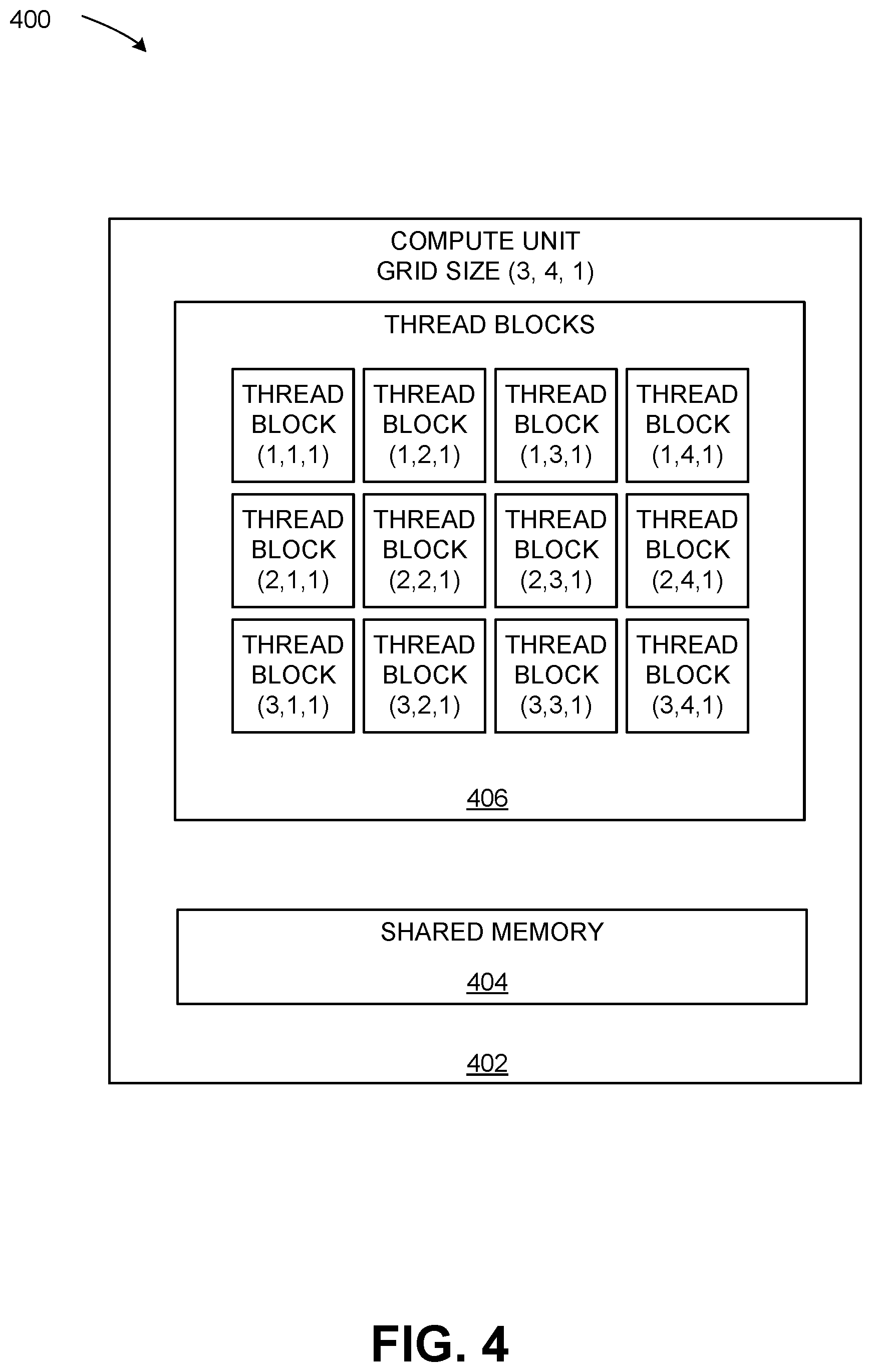 Patent US12613741 Figure 4 – Application programming interface to indicate attribute limitations