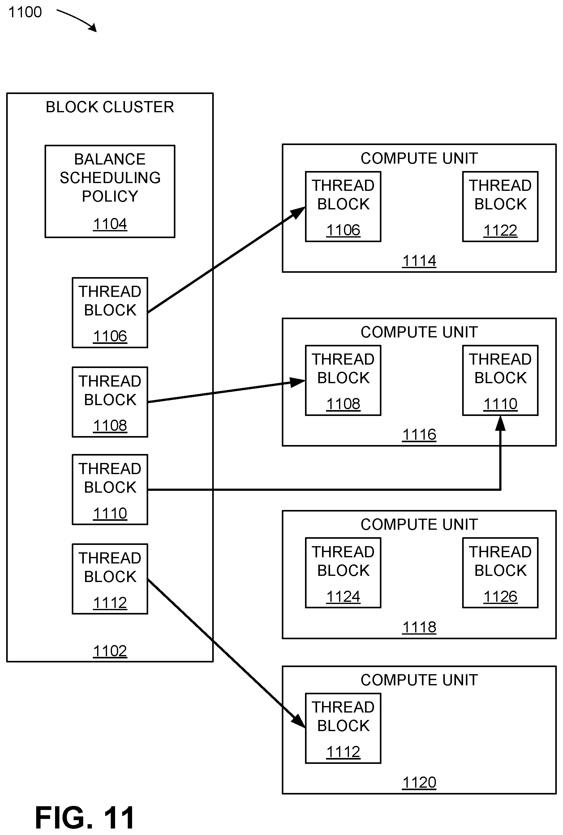 Patent US12613741 Figure 11 – Application programming interface to indicate attribute limitations
