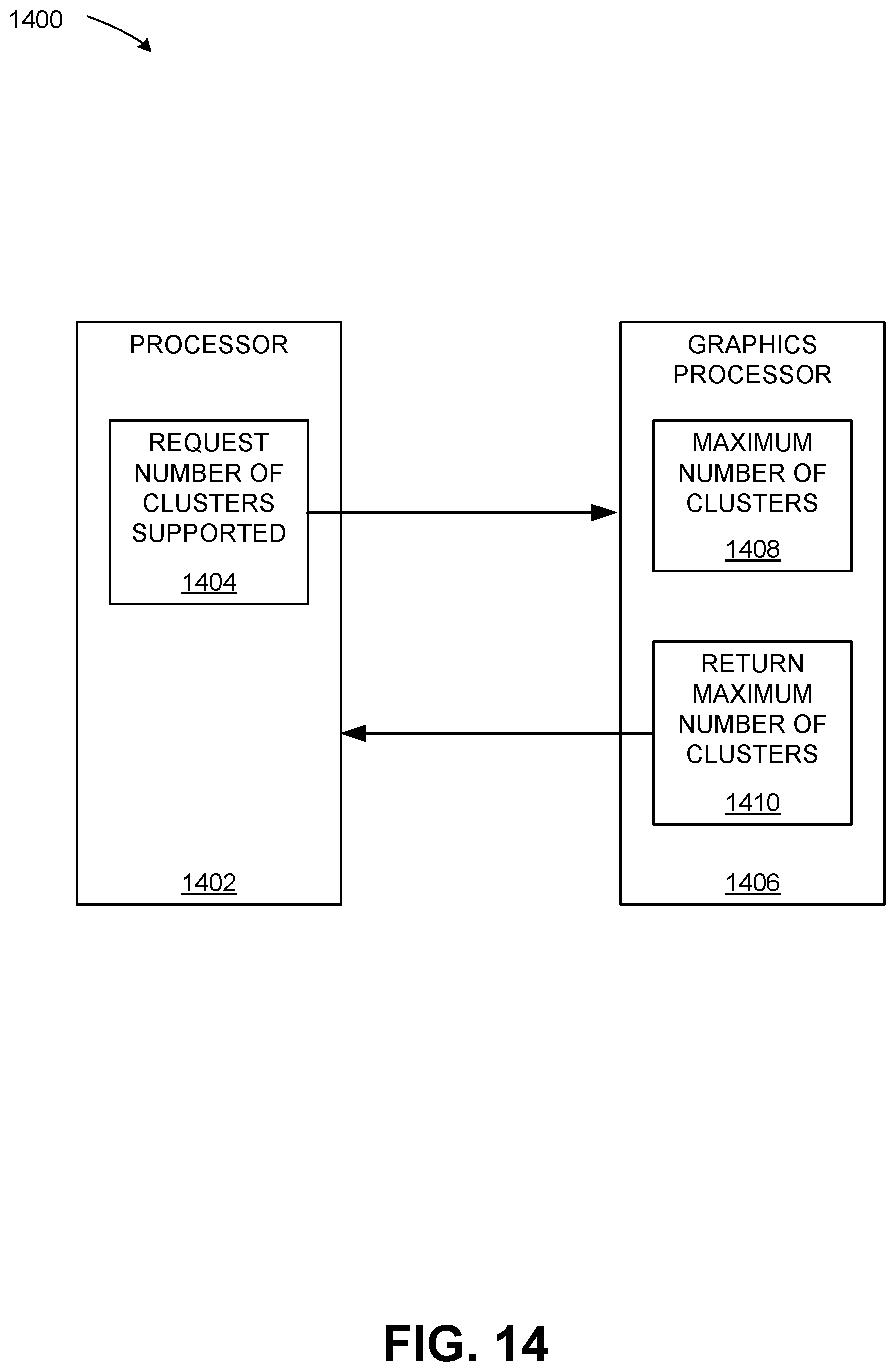 Patent US12613741 Figure 14 – Application programming interface to indicate attribute limitations