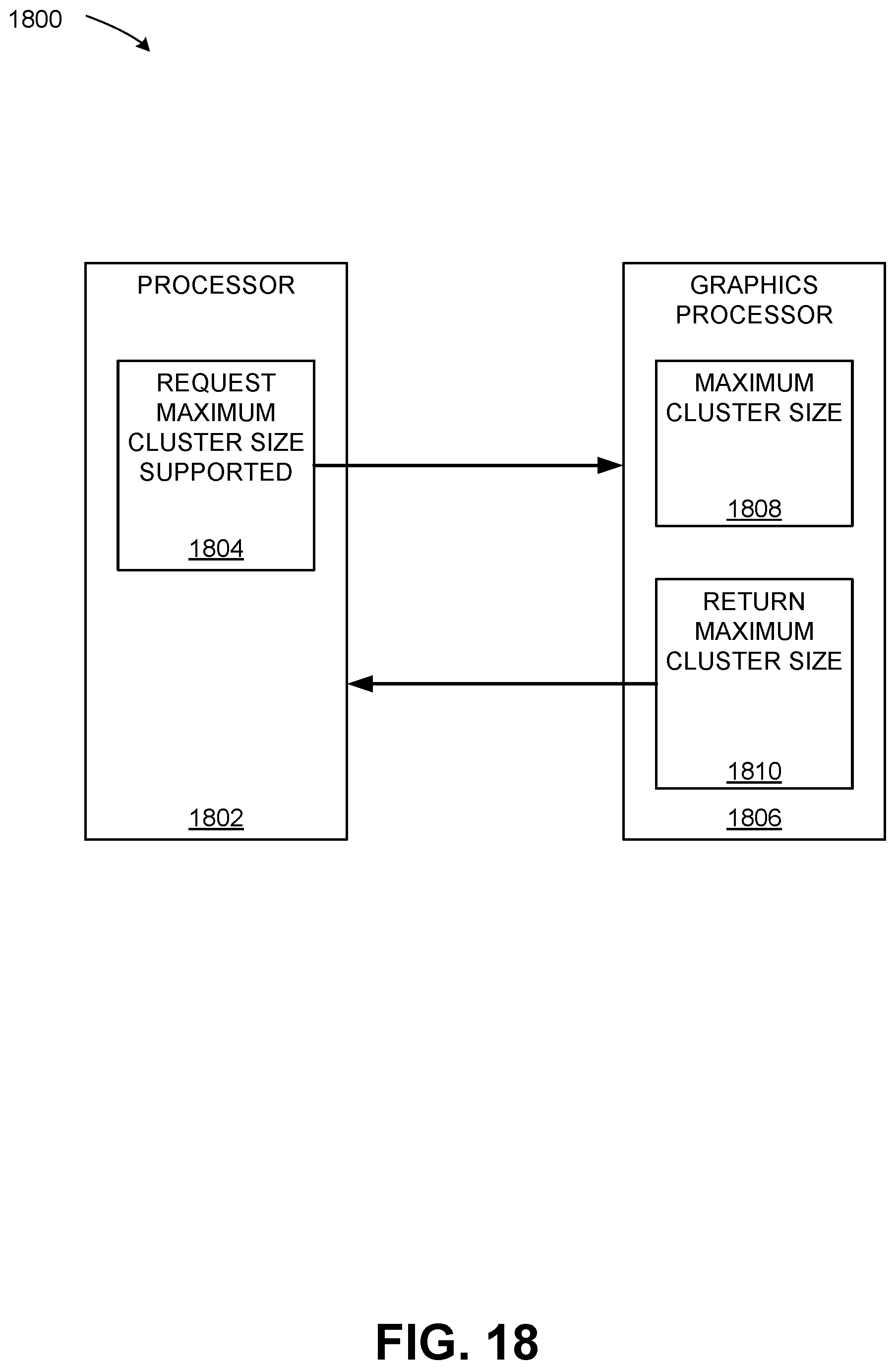Patent US12613741 Figure 18 – Application programming interface to indicate attribute limitations