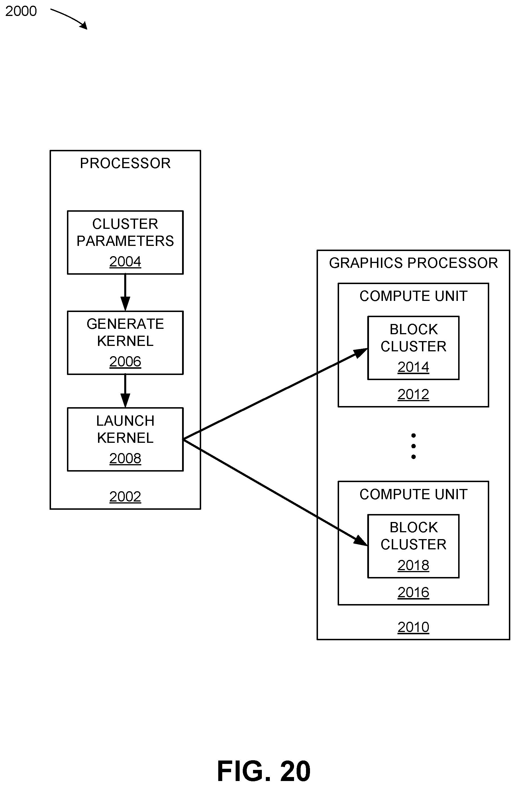 Patent US12613741 Figure 20 – Application programming interface to indicate attribute limitations