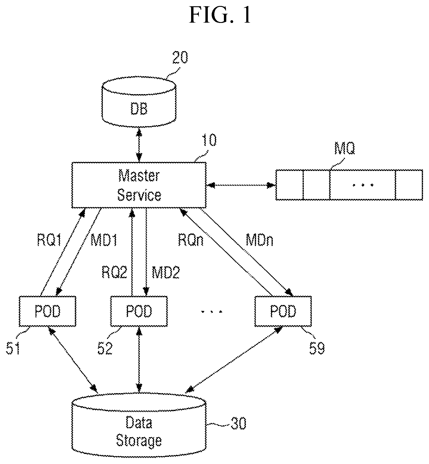 Patent US12613742 Figure 1 – System and method for distributed processing of large-scale streaming data