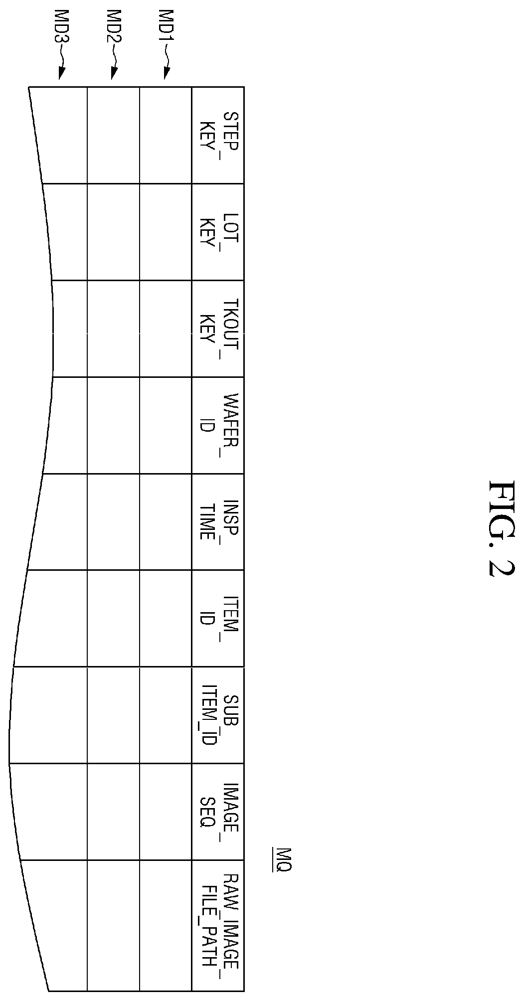 Patent US12613742 Figure 2 – System and method for distributed processing of large-scale streaming data