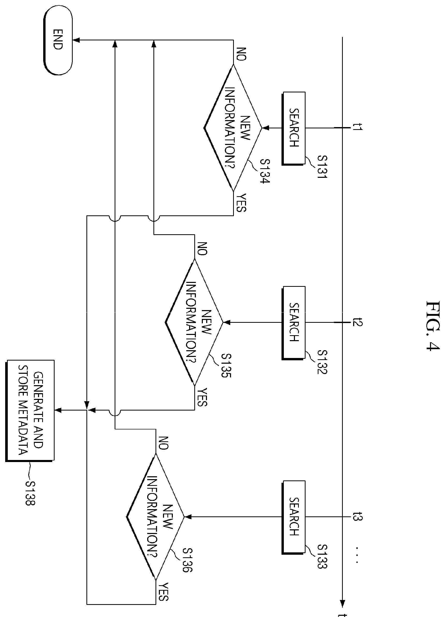 Patent US12613742 Figure 4 – System and method for distributed processing of large-scale streaming data