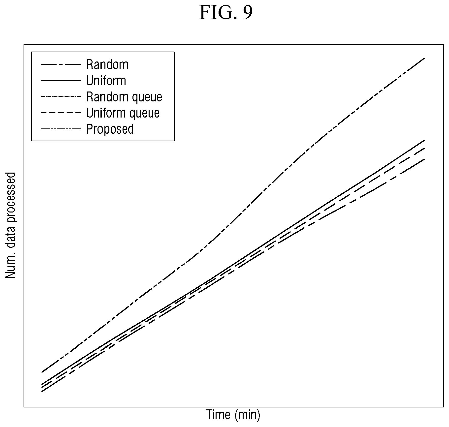 Patent US12613742 Figure 8 – System and method for distributed processing of large-scale streaming data