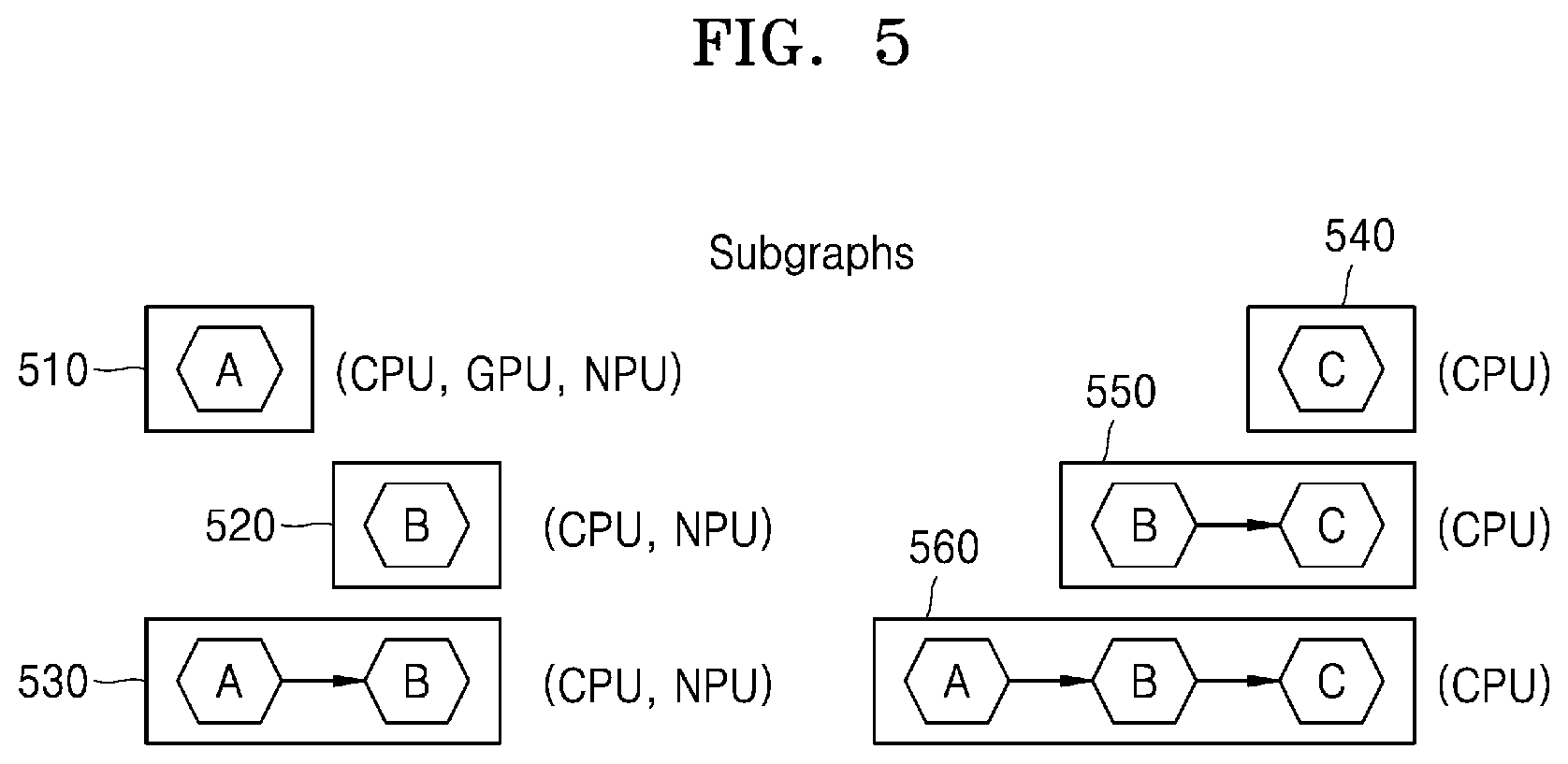 Patent US12613743 Figure 5 – Method and terminal for scheduling processors