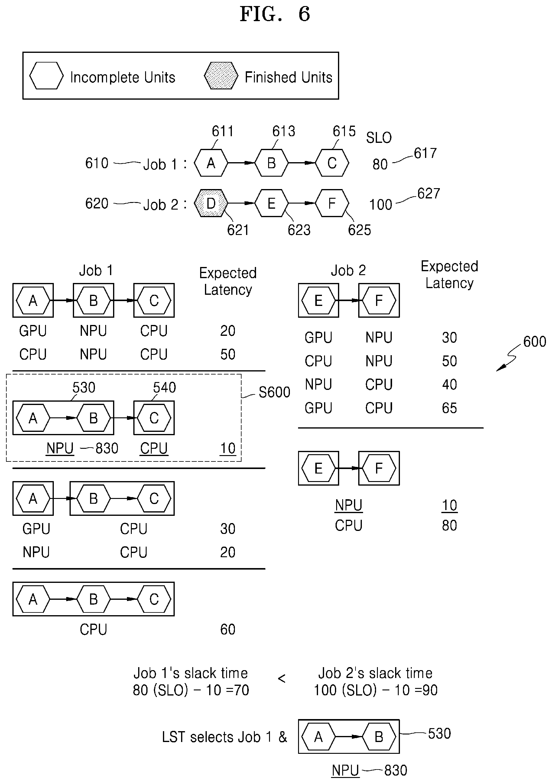 Patent US12613743 Figure 6 – Method and terminal for scheduling processors