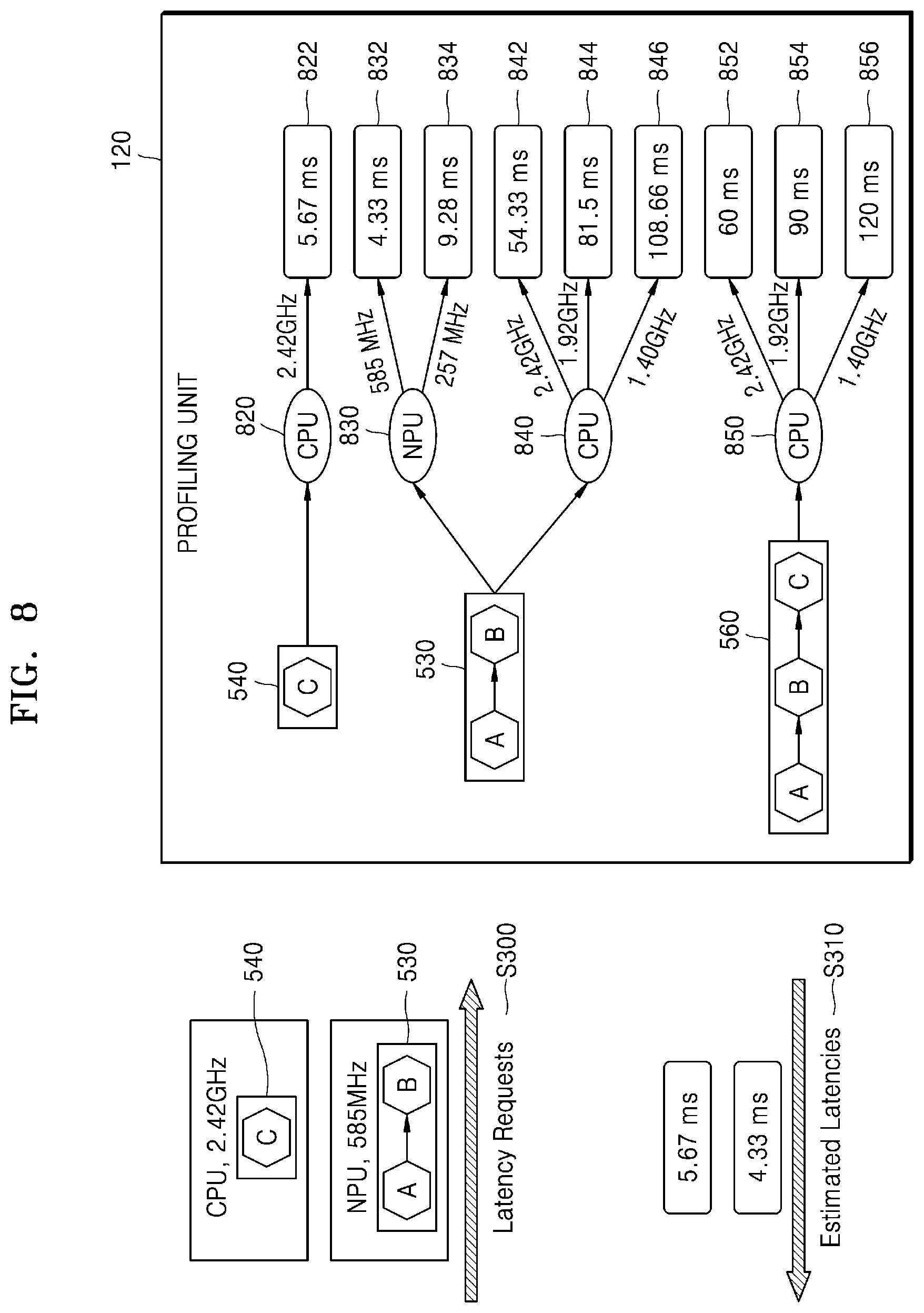 Patent US12613743 Figure 8 – Method and terminal for scheduling processors