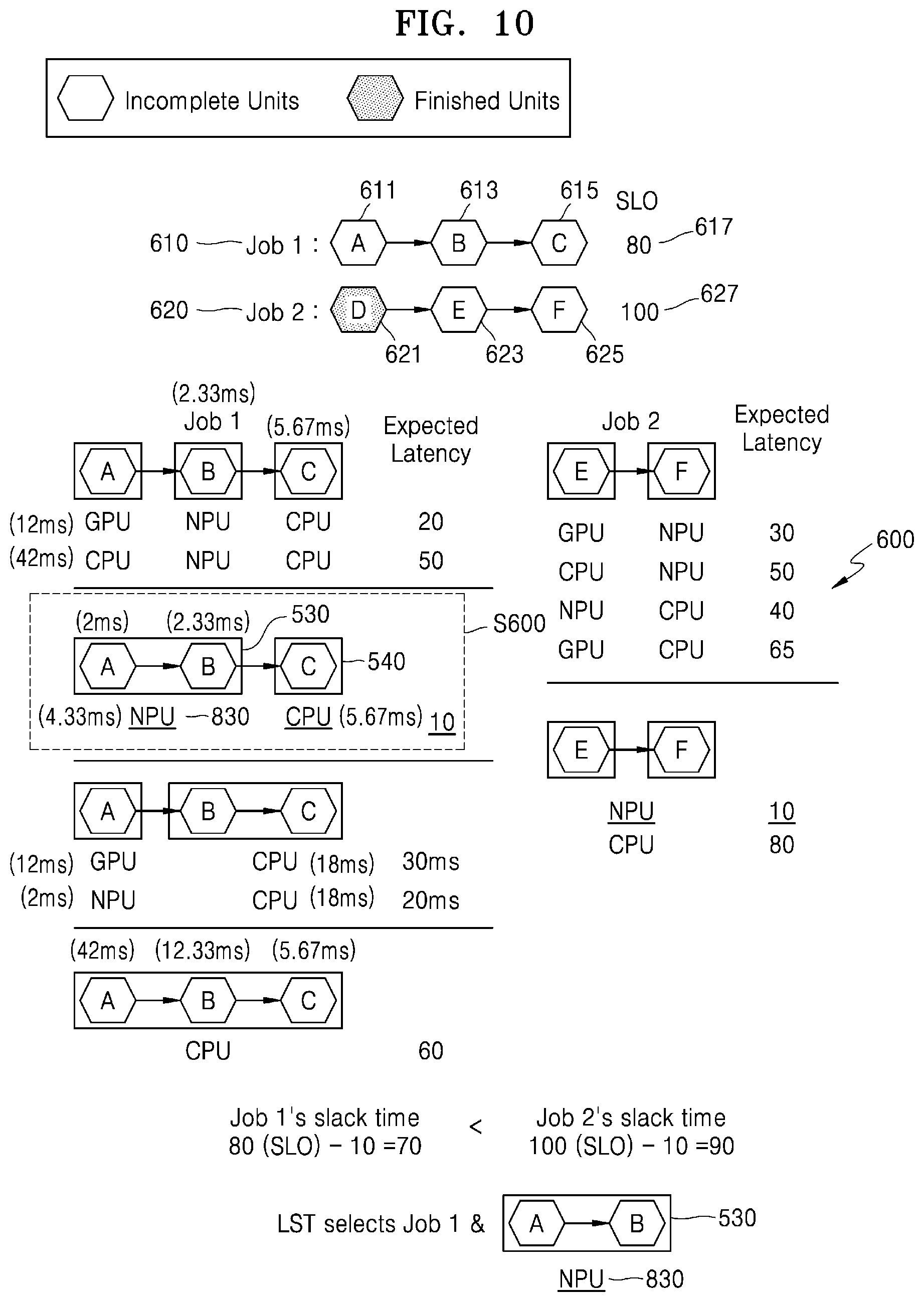 Patent US12613743 Figure 10 – Method and terminal for scheduling processors