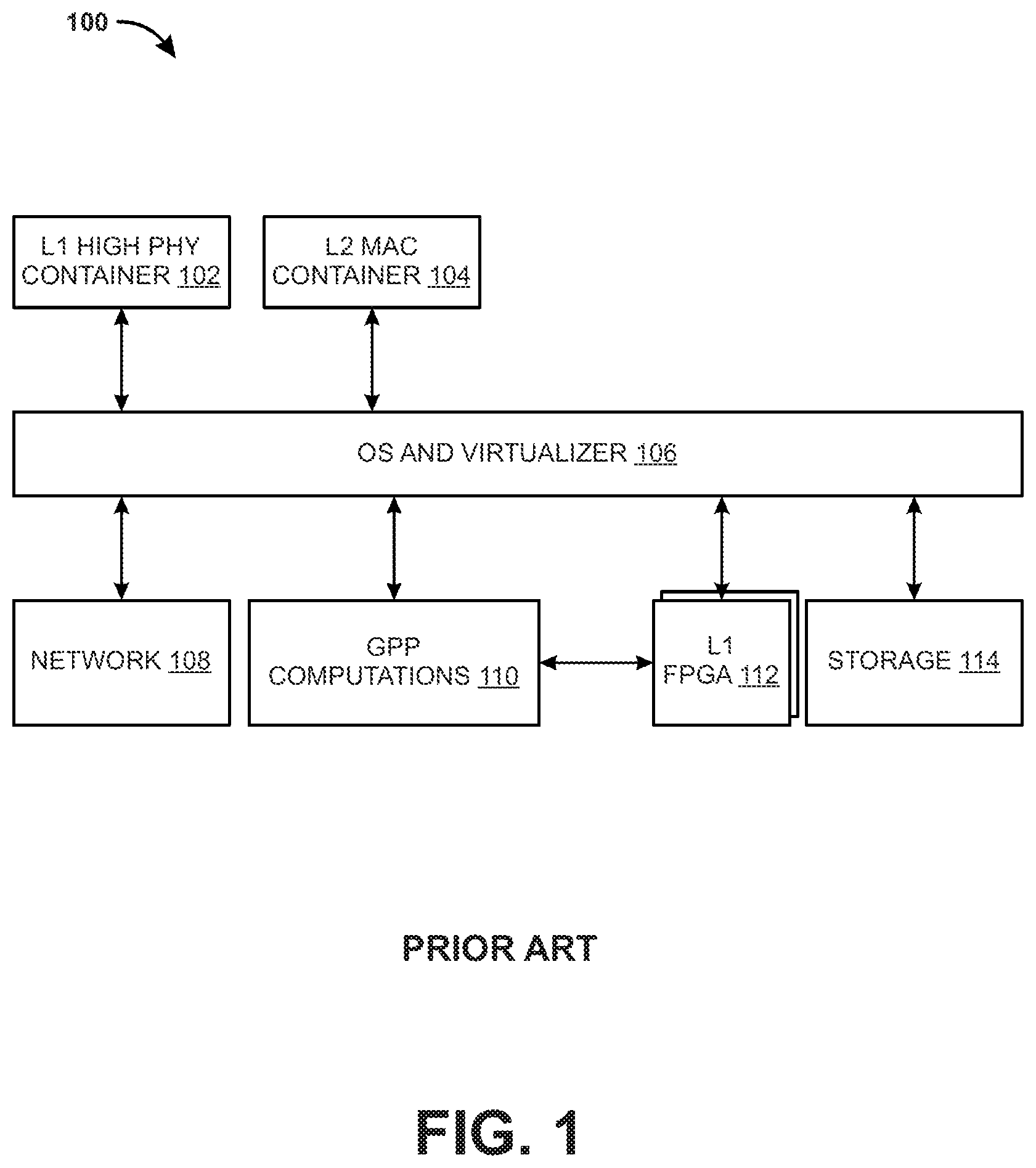 Patent US12613744 Figure 1 – Optimizing RAN compute resources in a vertically scaled vRAN deployment