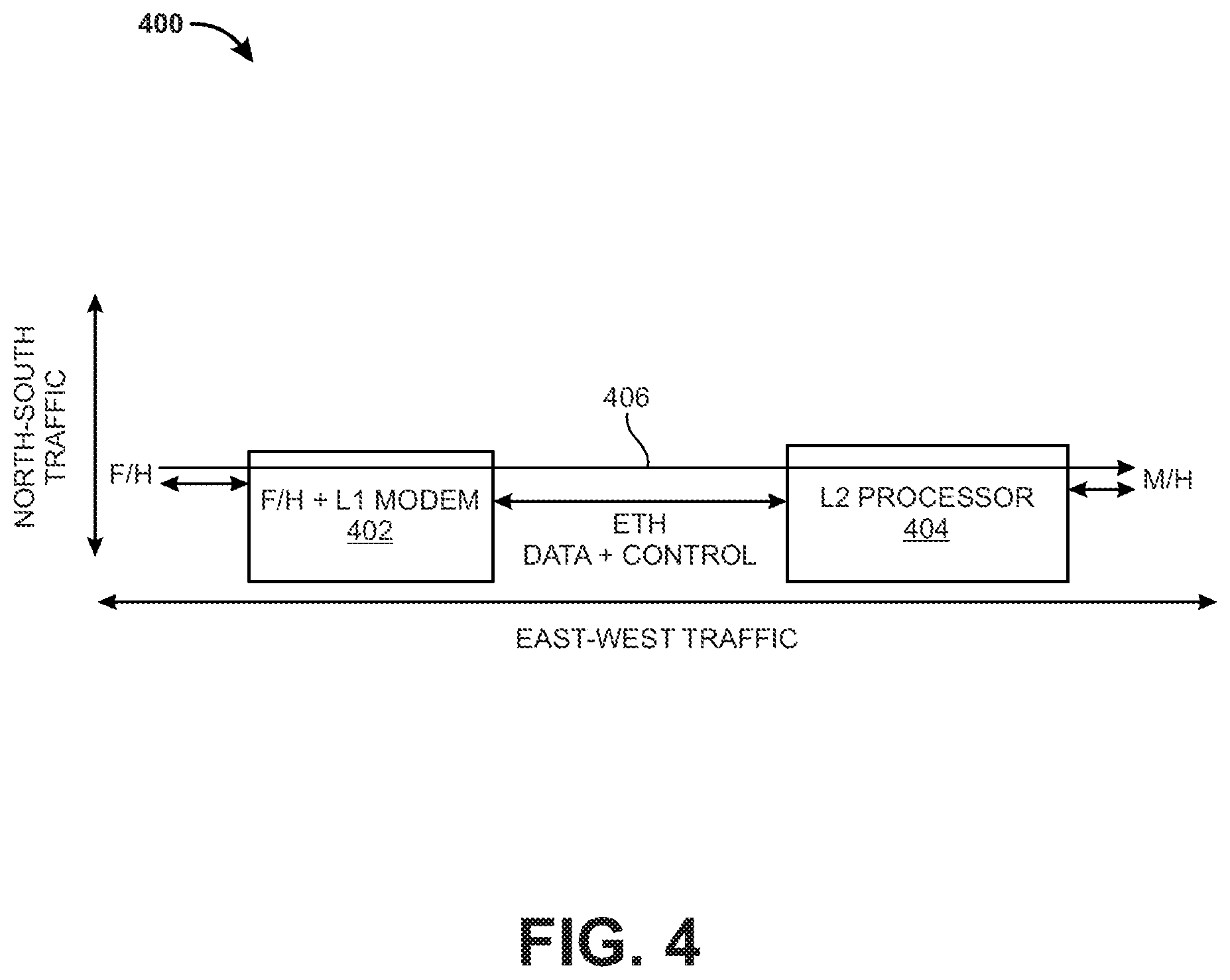 Patent US12613744 Figure 5 – Optimizing RAN compute resources in a vertically scaled vRAN deployment