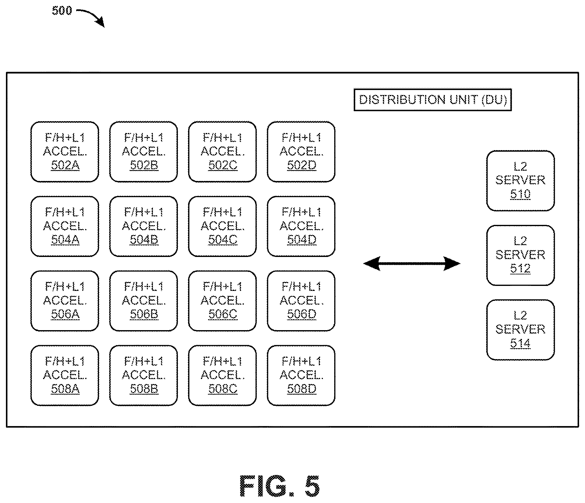 Patent US12613744 Figure 6 – Optimizing RAN compute resources in a vertically scaled vRAN deployment