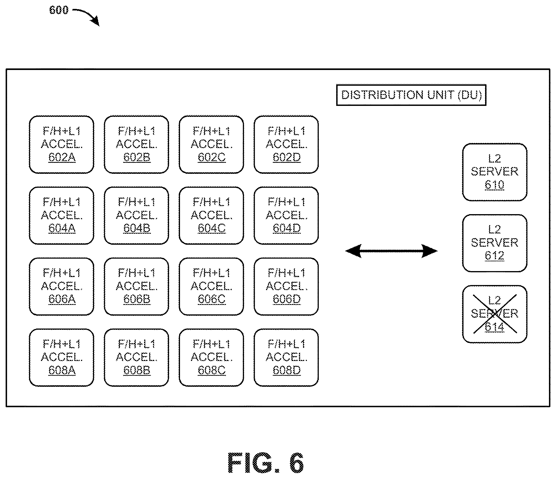 Patent US12613744 Figure 7 – Optimizing RAN compute resources in a vertically scaled vRAN deployment