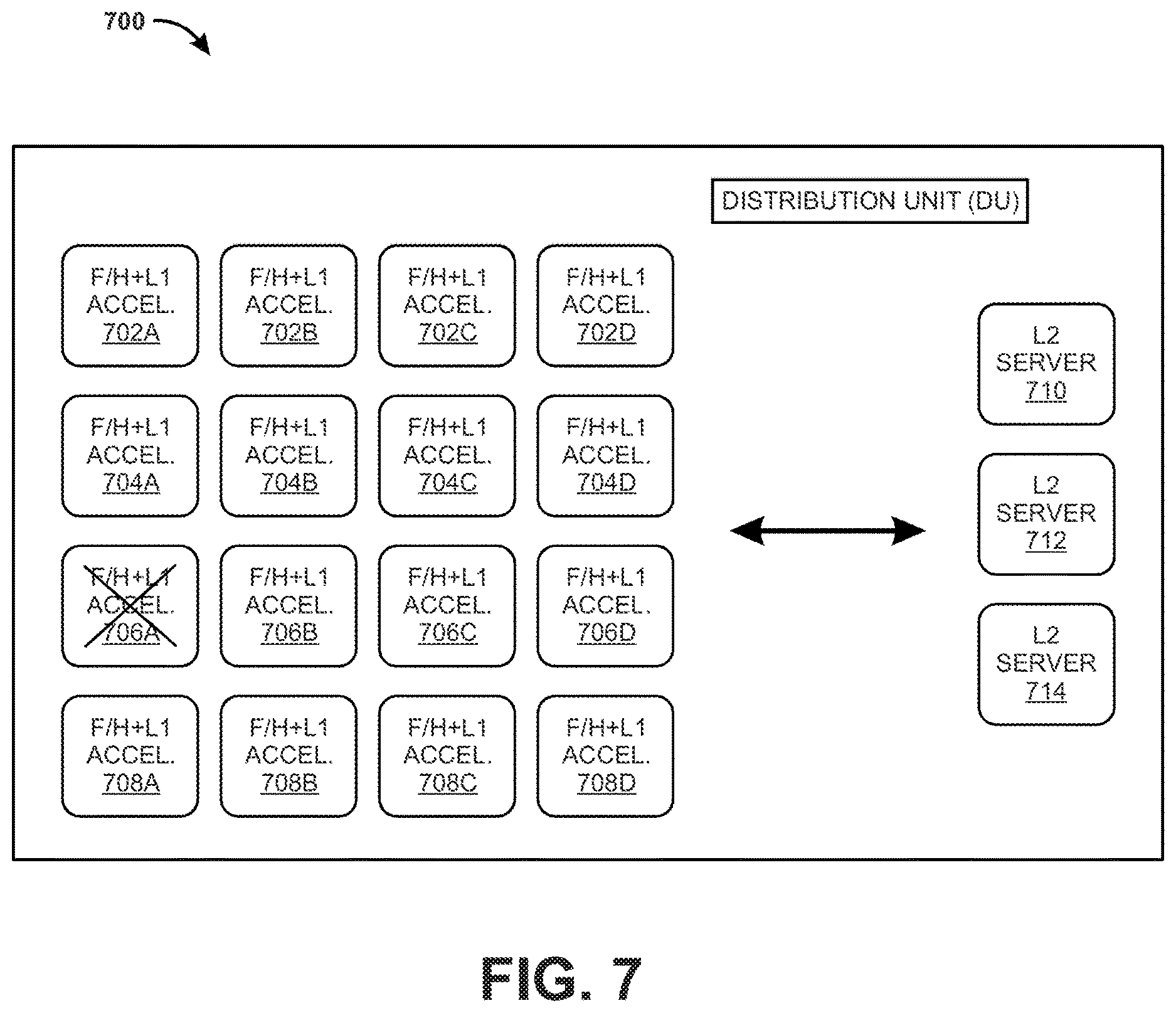 Patent US12613744 Figure 8 – Optimizing RAN compute resources in a vertically scaled vRAN deployment