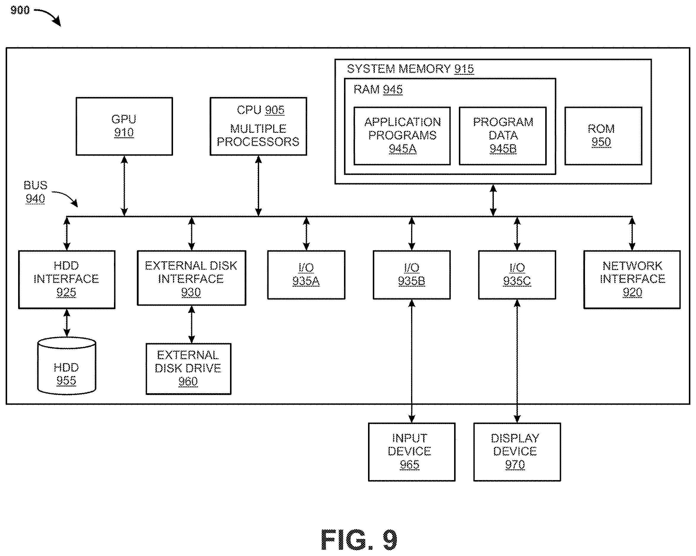 Patent US12613744 Figure 10 – Optimizing RAN compute resources in a vertically scaled vRAN deployment