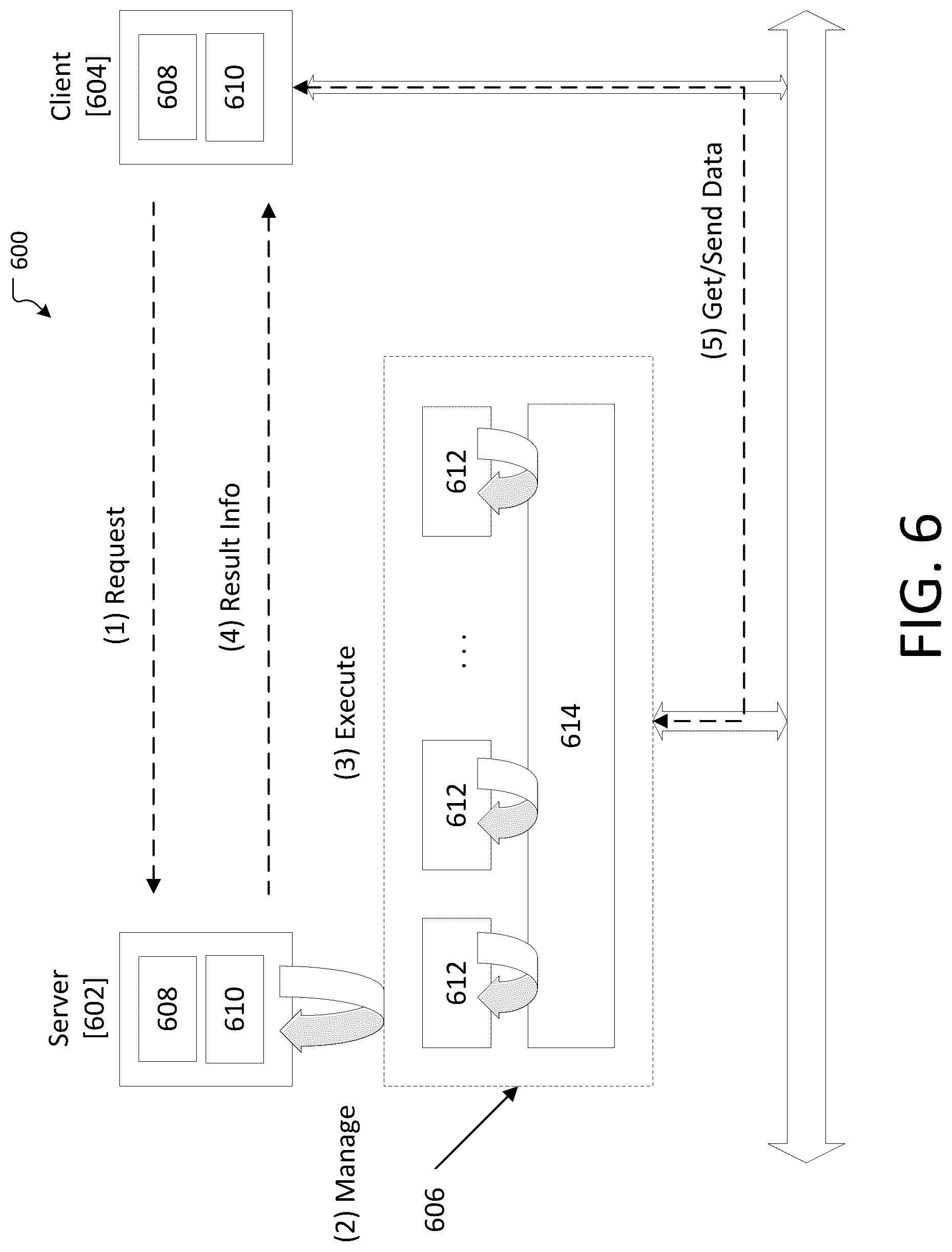 Patent US12613745 Figure 6 – System for using always in-memory data structures in a heterogeneous memory pool