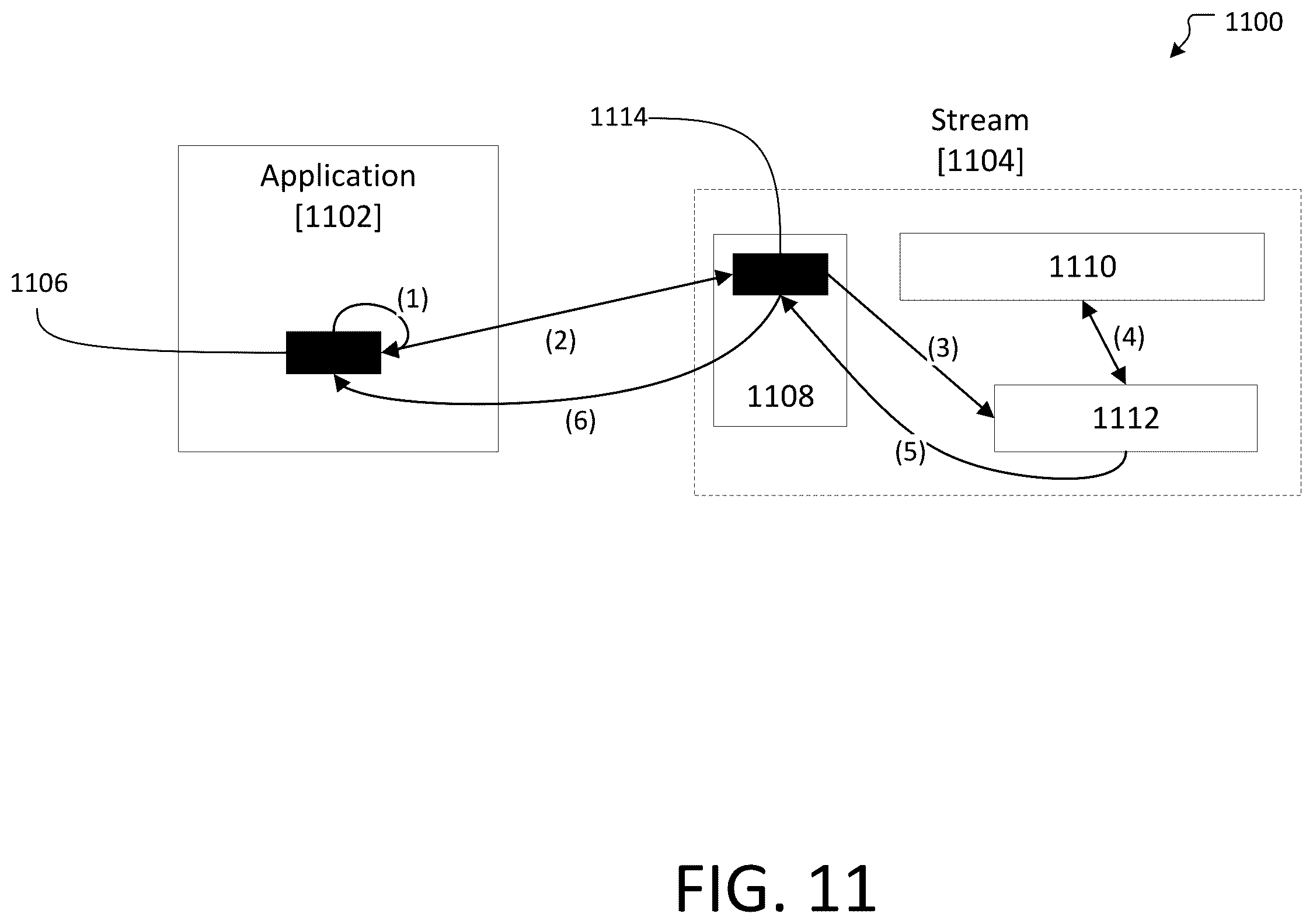 Patent US12613745 Figure 11 – System for using always in-memory data structures in a heterogeneous memory pool