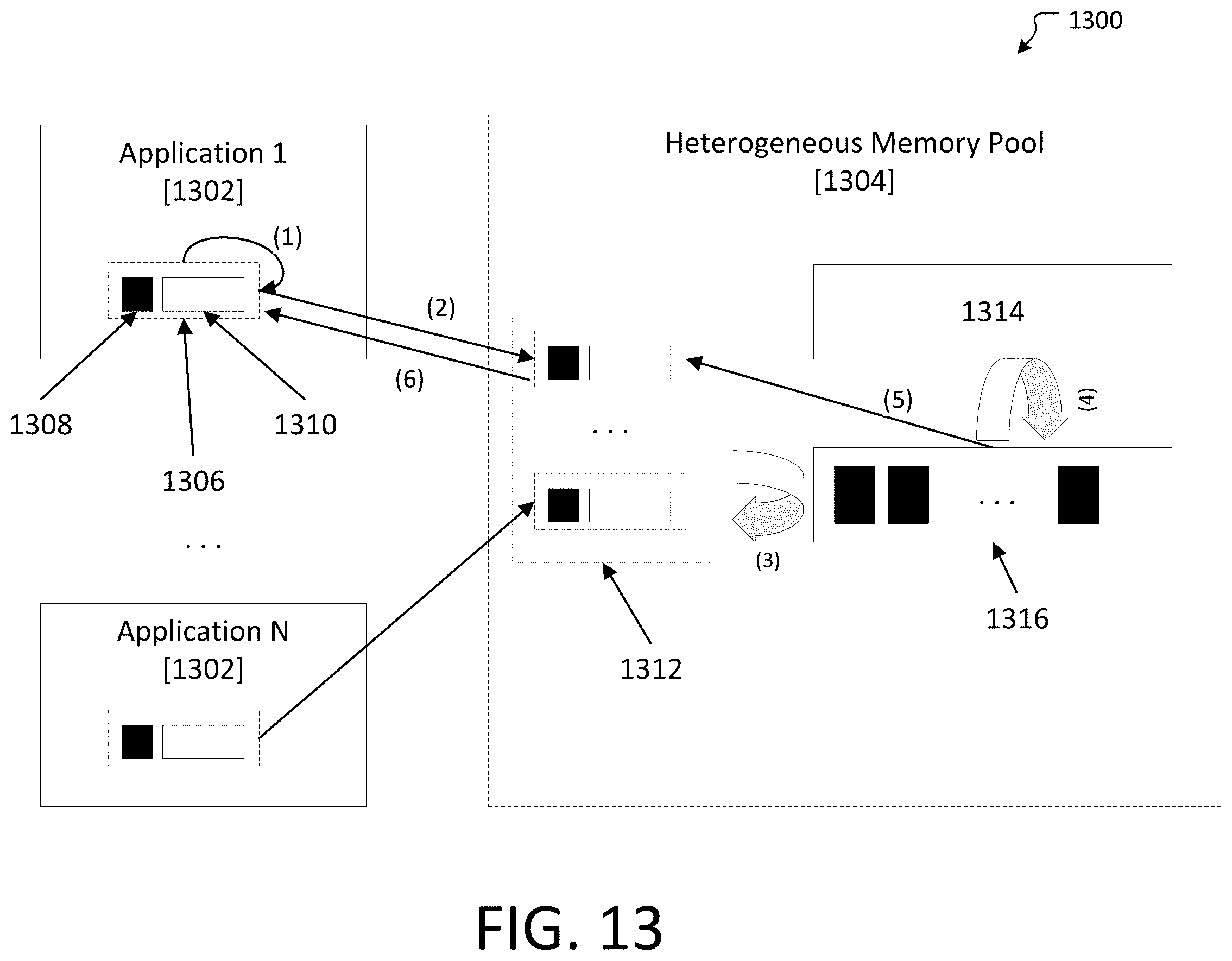 Patent US12613745 Figure 13 – System for using always in-memory data structures in a heterogeneous memory pool
