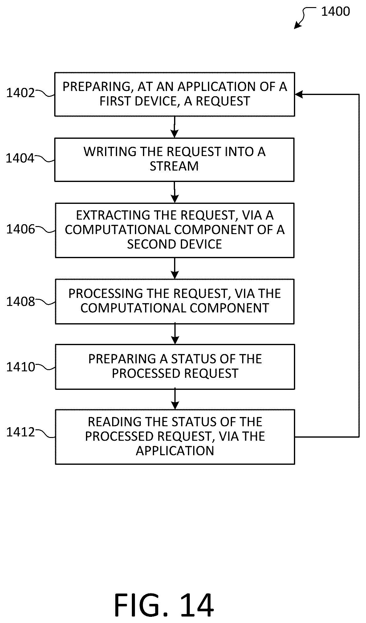 Patent US12613745 Figure 14 – System for using always in-memory data structures in a heterogeneous memory pool