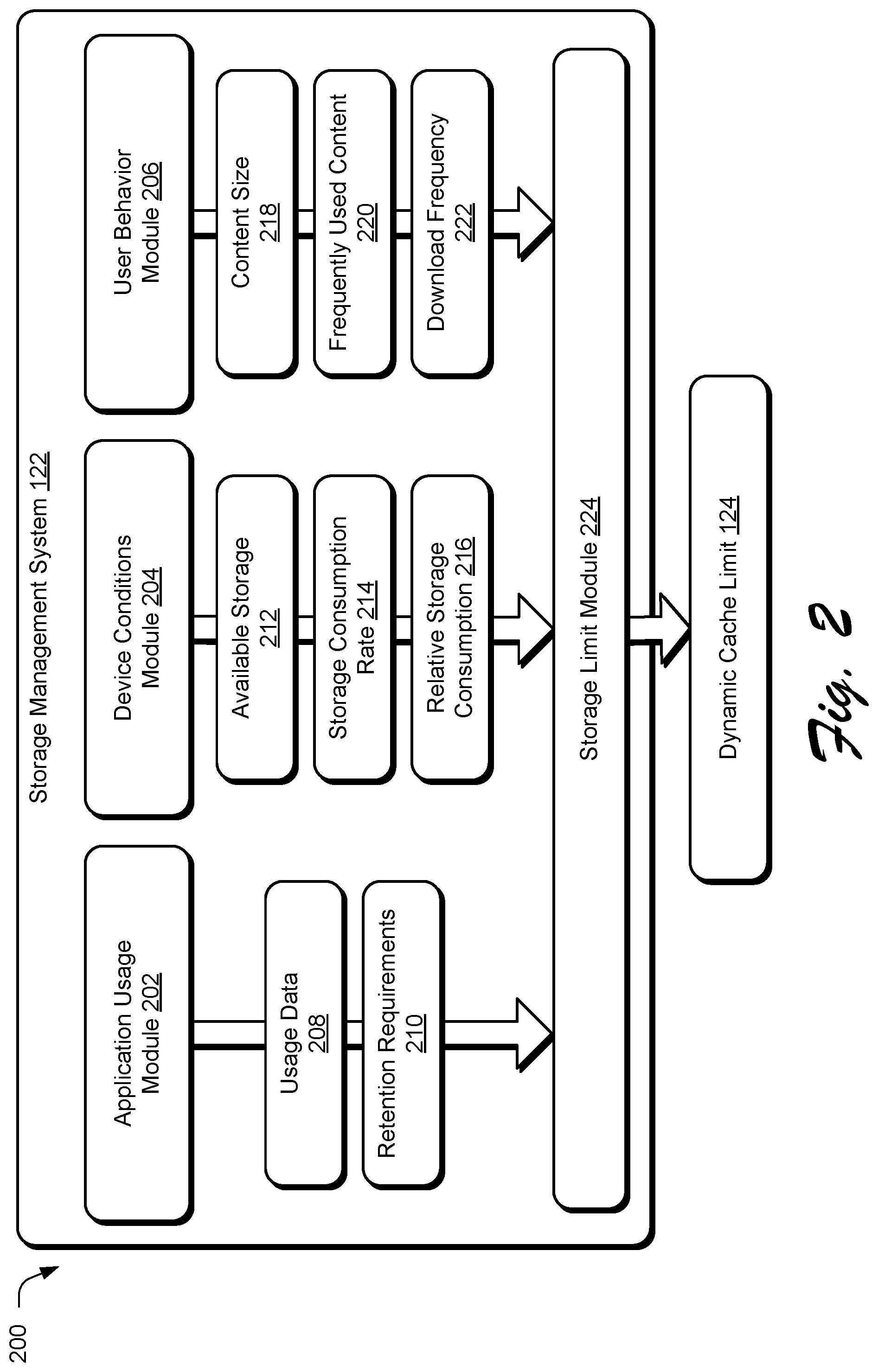 Patent US12613746 Figure 2 – Dynamic application storage allocation