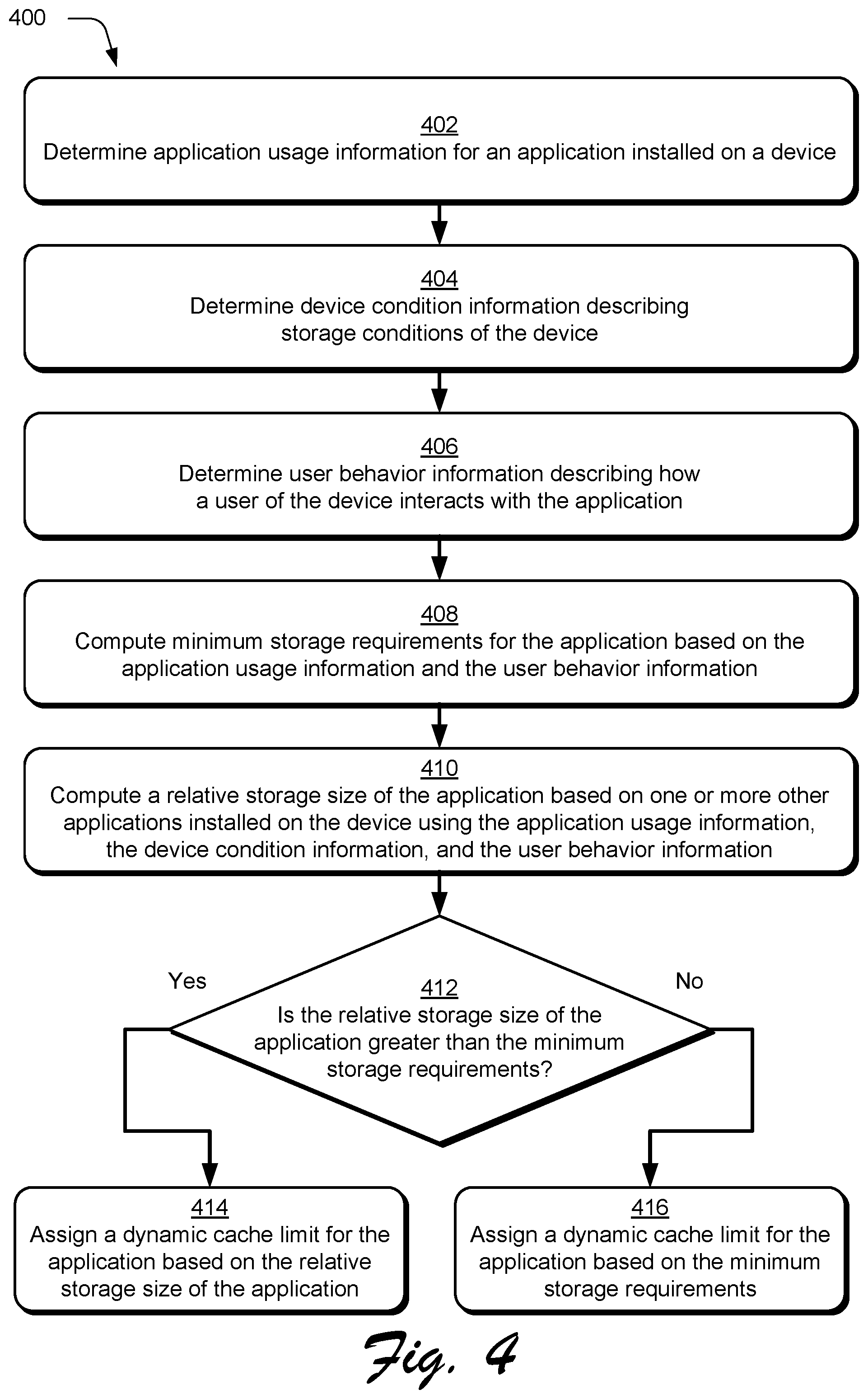 Patent US12613746 Figure 4 – Dynamic application storage allocation