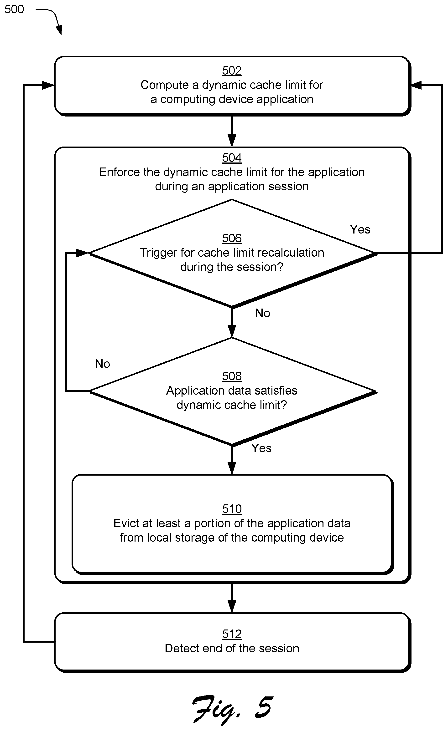 Patent US12613746 Figure 5 – Dynamic application storage allocation