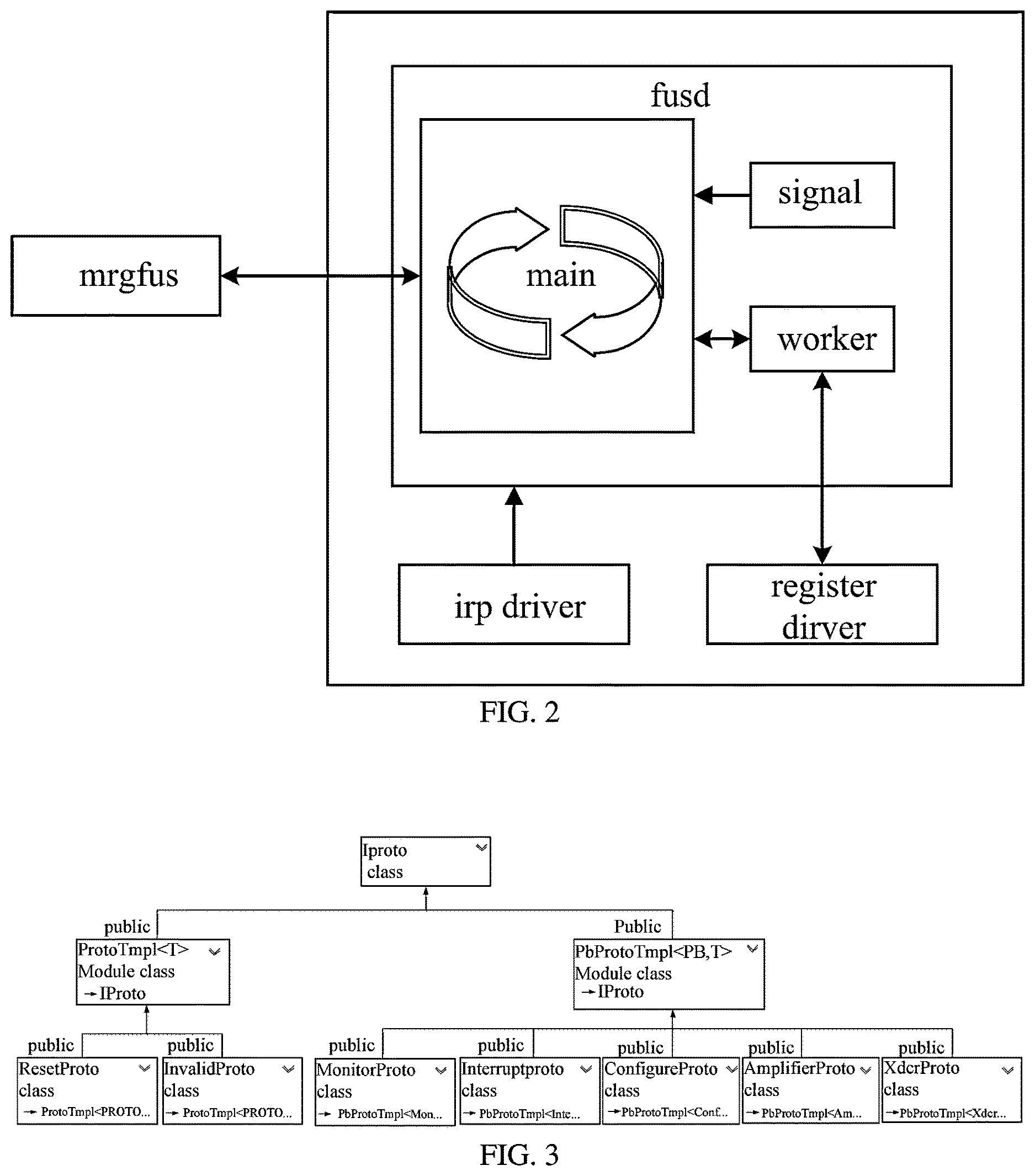 Patent US12613747 Figure 2 – Method for controlling focused ultrasound therapy device based on arm architecture