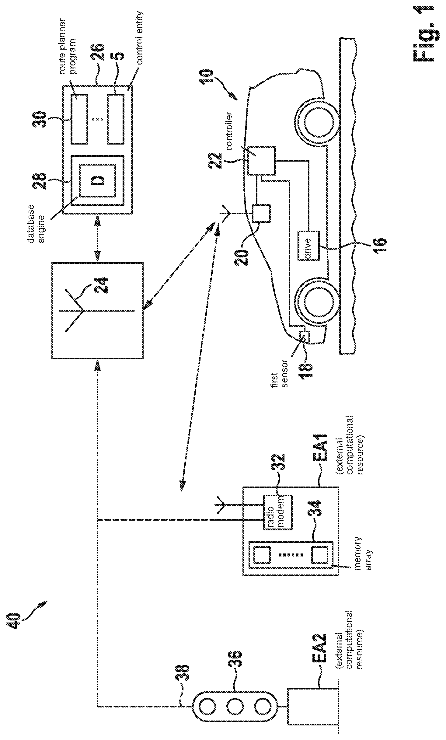Patent US12613748 Figure 1 – Vehicular computational task allocation