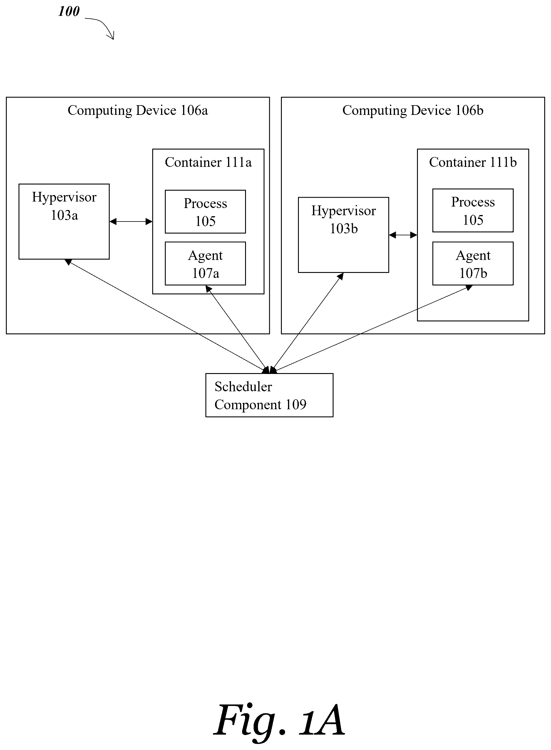 Patent US12613749 Figure 1 – Methods and systems for dynamically optimizing and modifying allocation of virtual graphical processing units