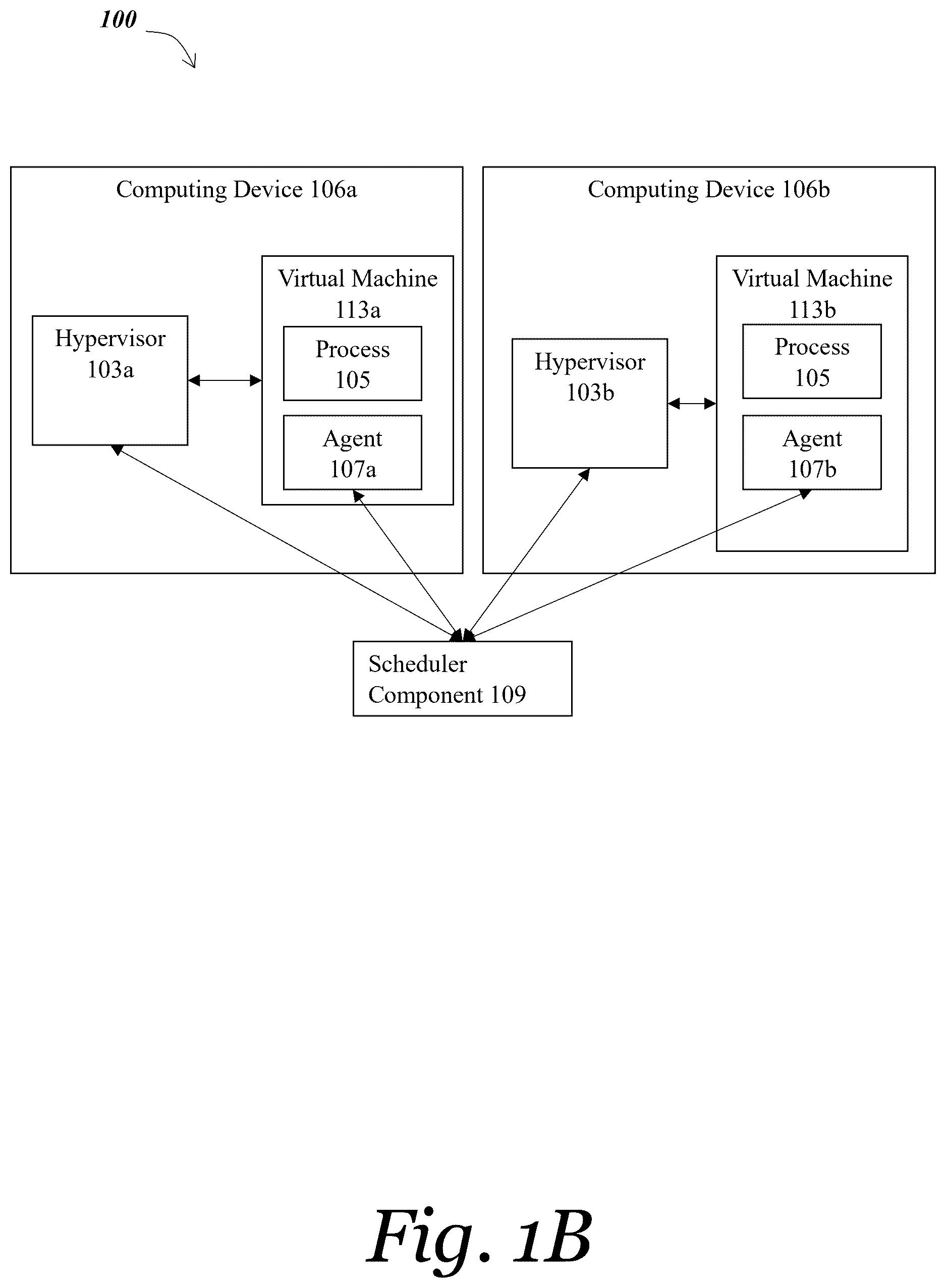 Patent US12613749 Figure 2 – Methods and systems for dynamically optimizing and modifying allocation of virtual graphical processing units