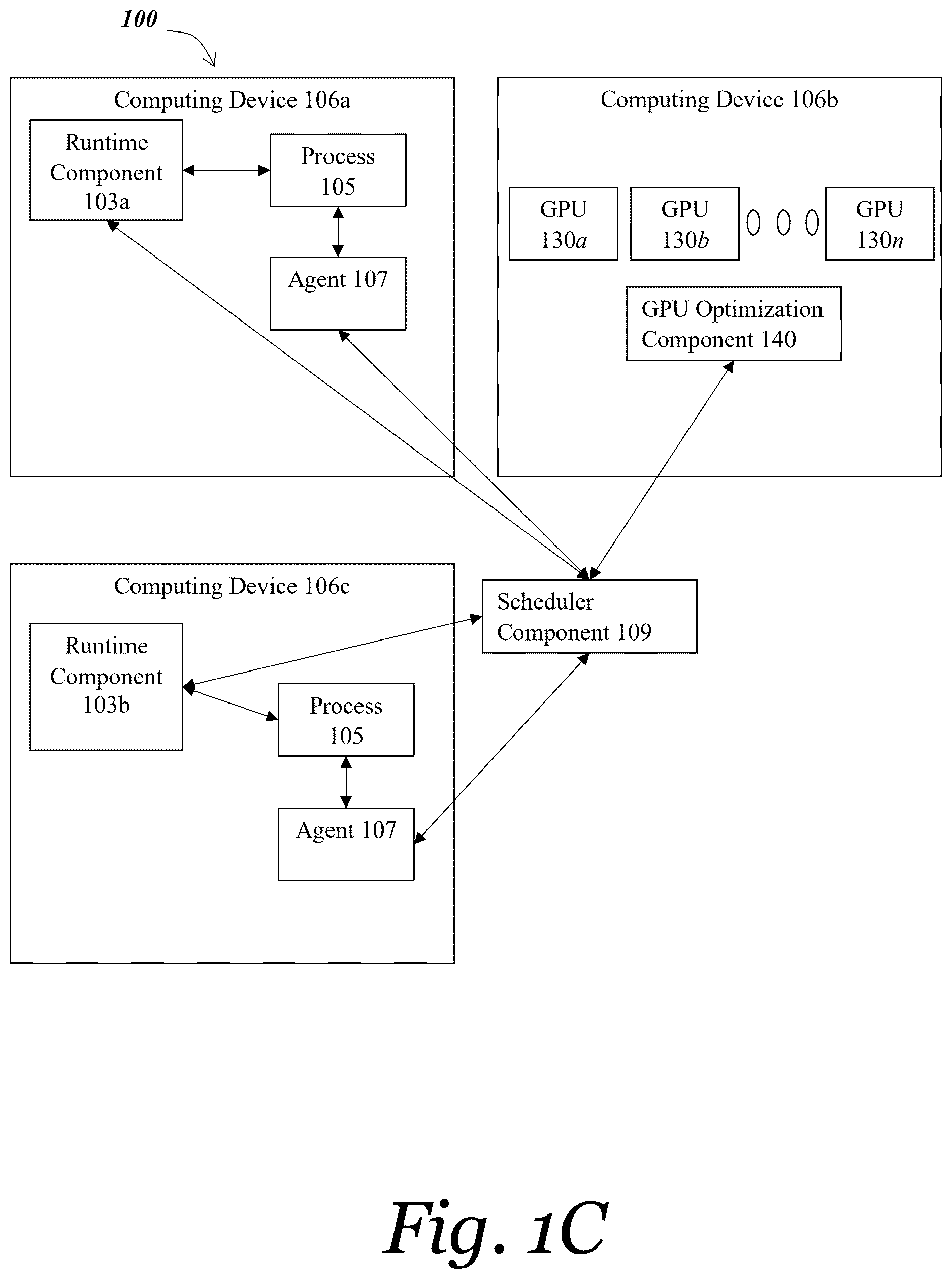 Patent US12613749 Figure 3 – Methods and systems for dynamically optimizing and modifying allocation of virtual graphical processing units