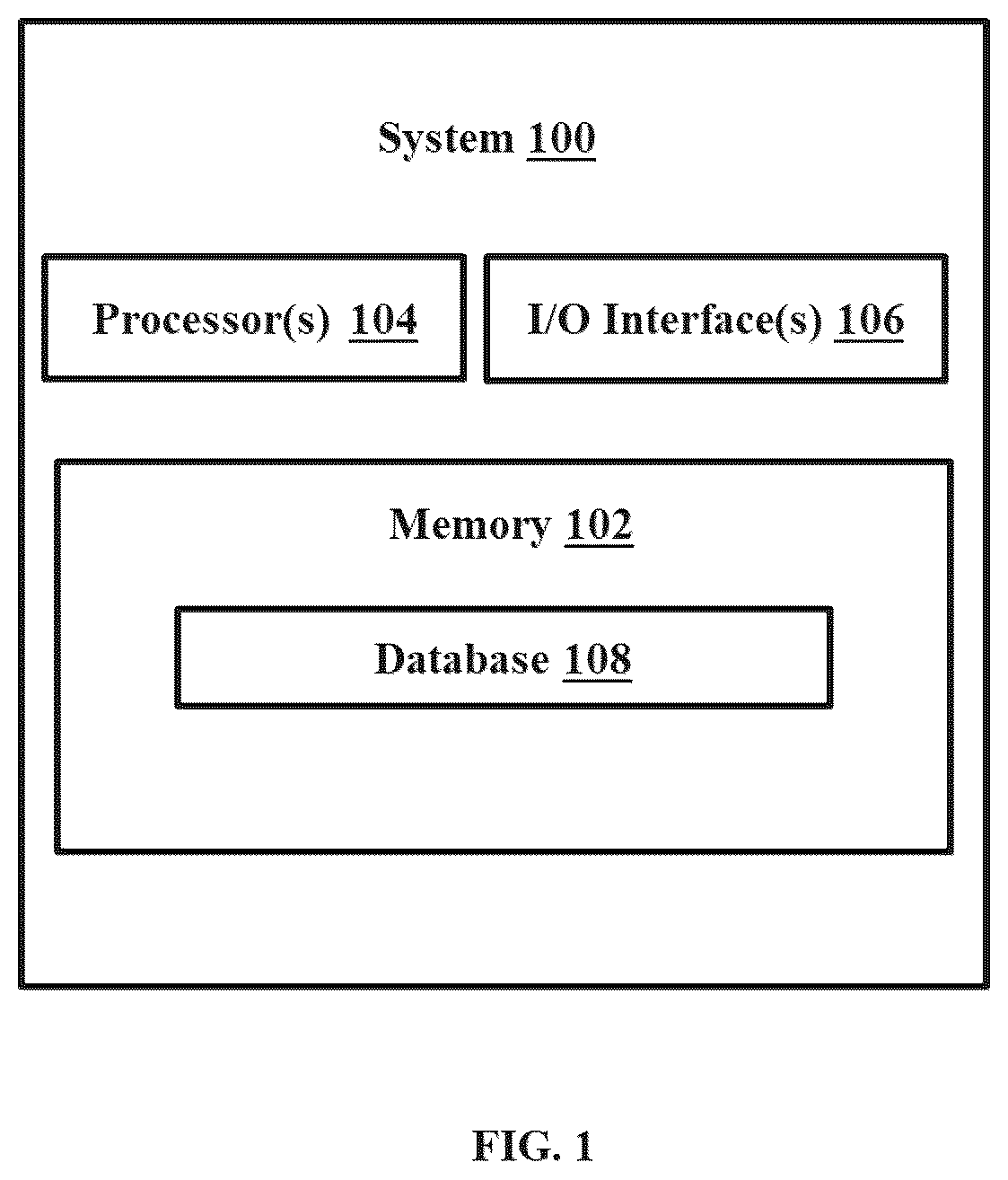 Patent US12613750 Figure 1 – Workload characterization-based capacity planning for cost-effective and high-performance serverless execution environment