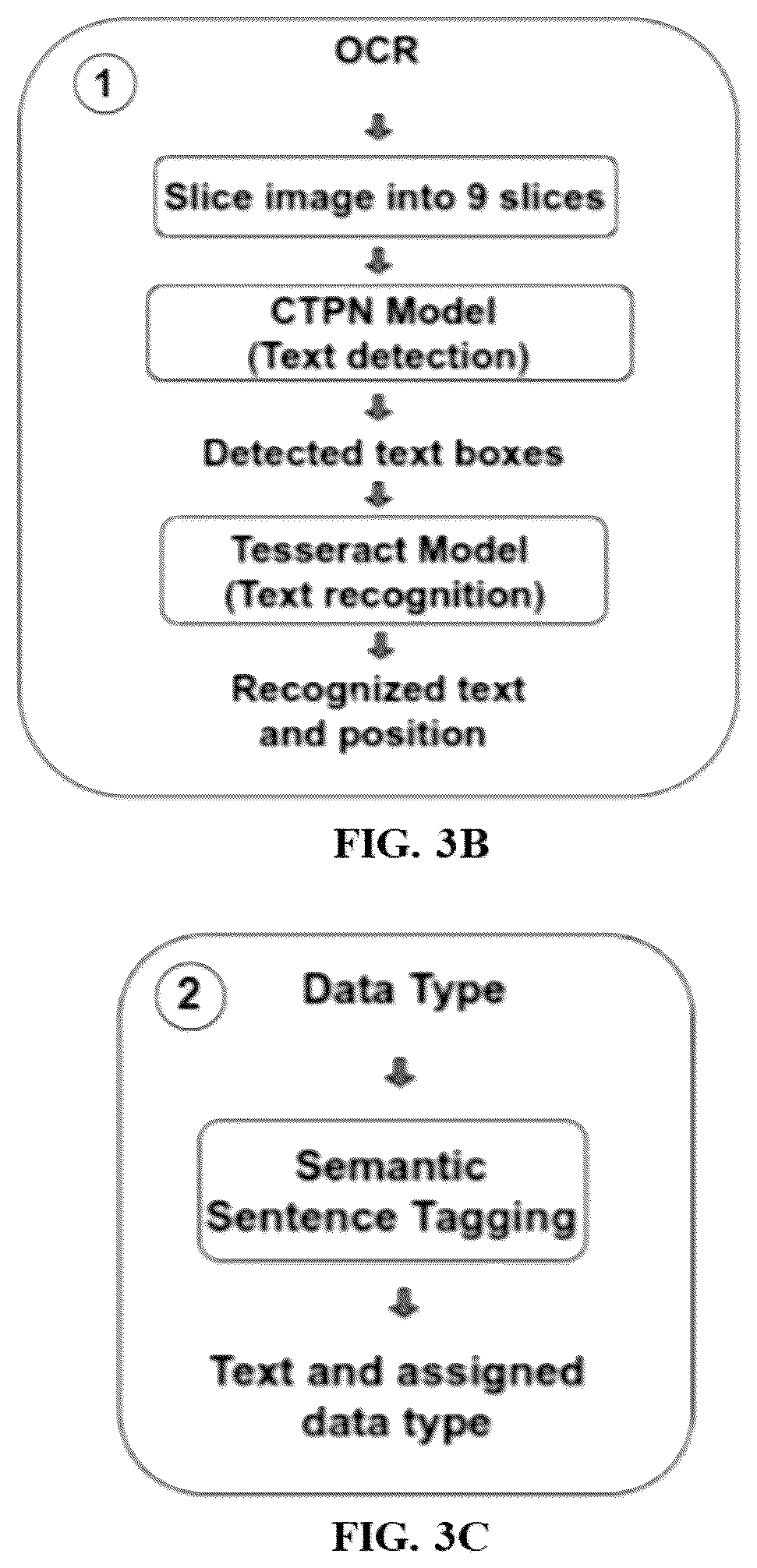 Patent US12613750 Figure 5 – Workload characterization-based capacity planning for cost-effective and high-performance serverless execution environment