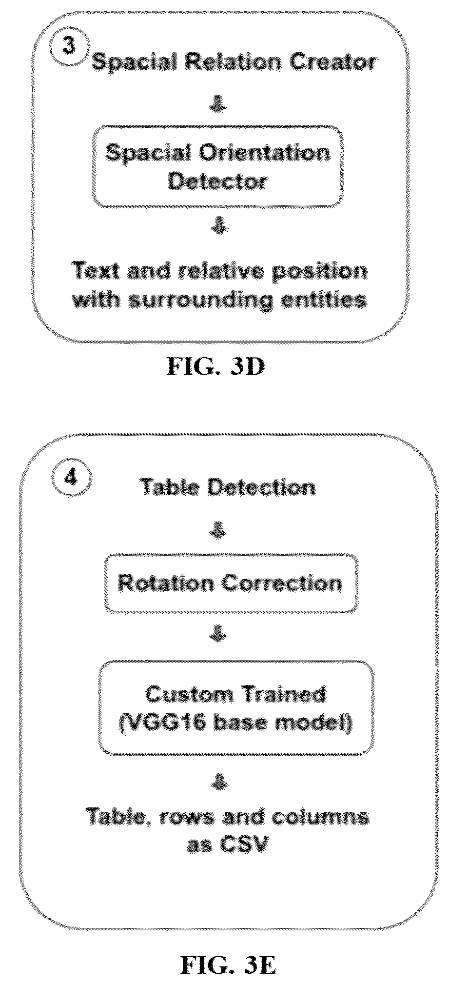 Patent US12613750 Figure 6 – Workload characterization-based capacity planning for cost-effective and high-performance serverless execution environment